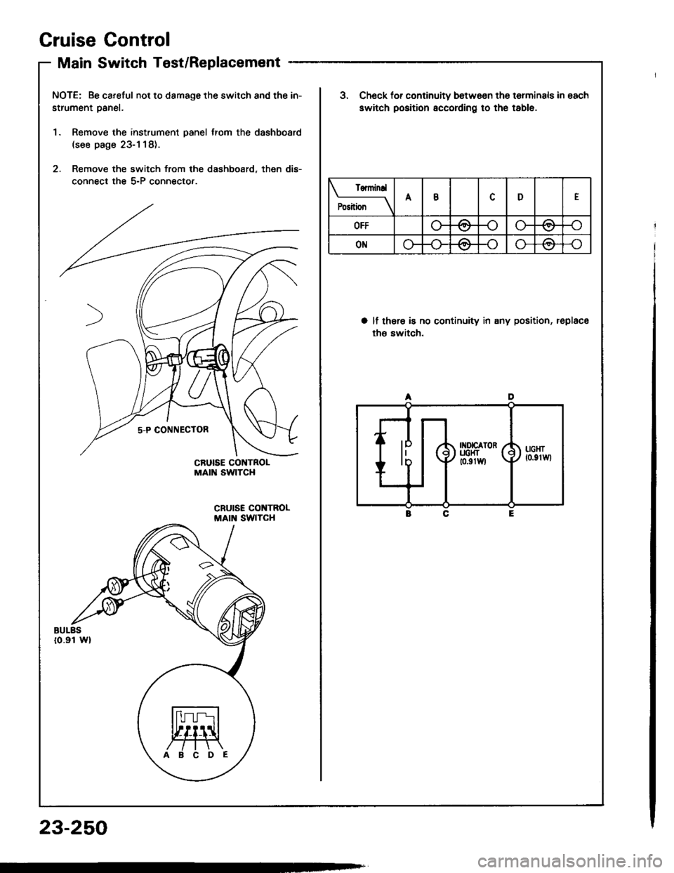 HONDA INTEGRA 1994 4.G Workshop Manual Cruise Gontrol
Main Switch Test/Replacement
NOTE: Be careful not to damage the switch and the in-
strument oanel.
1. Remove the instrument panel trom the dashboard(see page 23-1 18).
2. Remove the swi