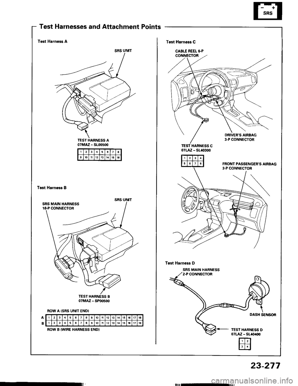 HONDA INTEGRA 1994 4.G Workshop Manual Test Harnesses and Attachment Points
SRS UNIT
Test Hsrness A
TEST HARNESS A07MAZ - SL|D500TEST HARNESS C07LA:Z - SL.()3(X
Tast Harness B
TEST HARNESS B07MAZ - SP@500
ROW A ISRS UNfT ENDI
238
ton12l31