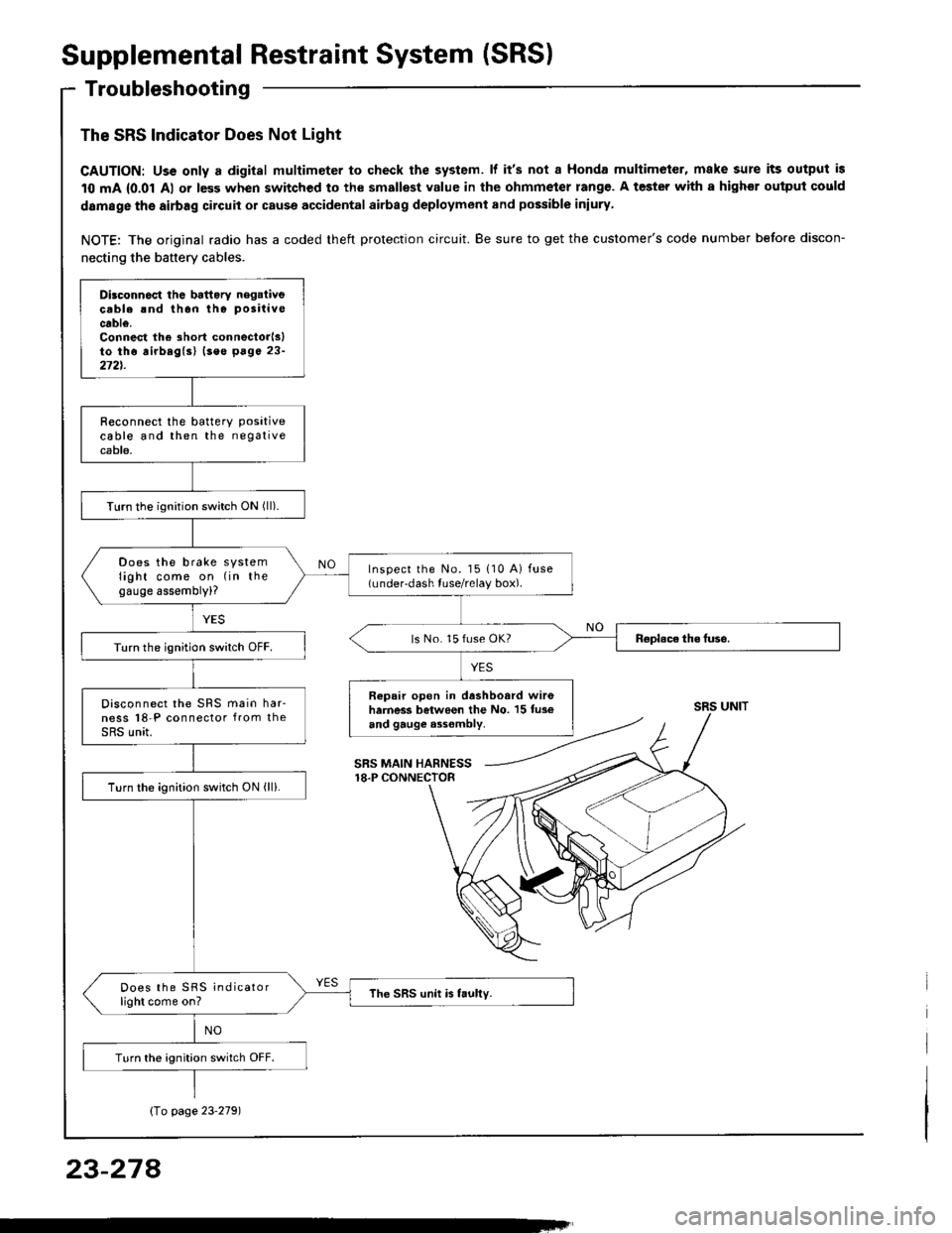 HONDA INTEGRA 1994 4.G Workshop Manual Supplemental Restraint System (SRS)
Troubleshooting
The SRS Indicator Does Not Light
CAUTION: Uss only a digital multimeter to check the system. lf its not a Honda multimeter, make sure its output is HONDA INTEGRA 1994 4.G Workshop Manual Supplemental Restraint System (SRS)
Troubleshooting
The SRS Indicator Does Not Light
CAUTION: Uss only a digital multimeter to check the system. lf its not a Honda multimeter, make sure its output is