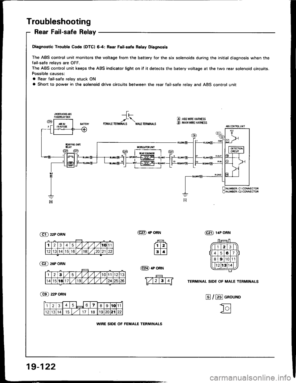 HONDA INTEGRA 1994 4.G Workshop Manual 
