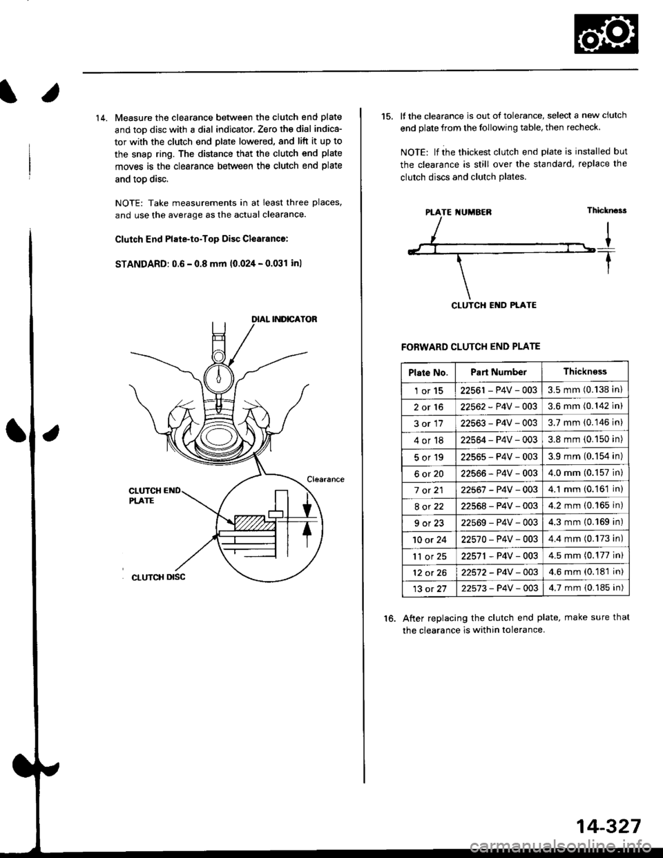 HONDA CIVIC 2000 6.G Workshop Manual 14. Measure the clearance between the clutch end plate
and toD disc with a dial indicator, Zero th€ dial indica-
tor with the clutch end plate lowered, and lift it up to
the snap ring. The distance HONDA CIVIC 2000 6.G Workshop Manual 14. Measure the clearance between the clutch end plate
and toD disc with a dial indicator, Zero th€ dial indica-
tor with the clutch end plate lowered, and lift it up to
the snap ring. The distance