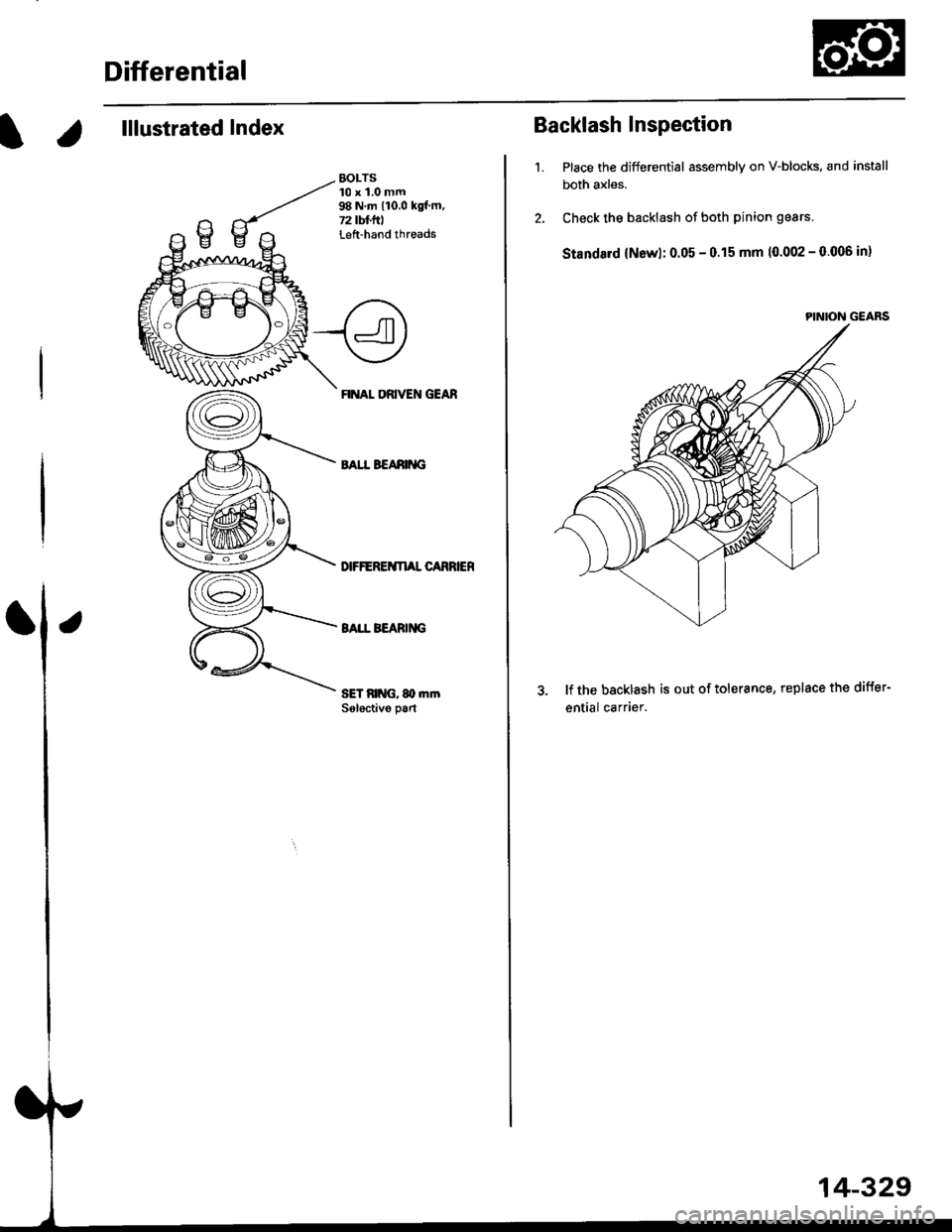 HONDA CIVIC 2000 6.G Workshop Manual Differential
l.lllustrated Index
BOLTS10 x 1.0 mm98 N.m 110.0 kgf.m,72 tbl.ltlLeft-hand threads
FII{AL ORIVEN GEAR
BAIT EEANIM;
SET RING. 8() tnmSoloctivo pan
Bacl(lash Inspection
1. Place the differe