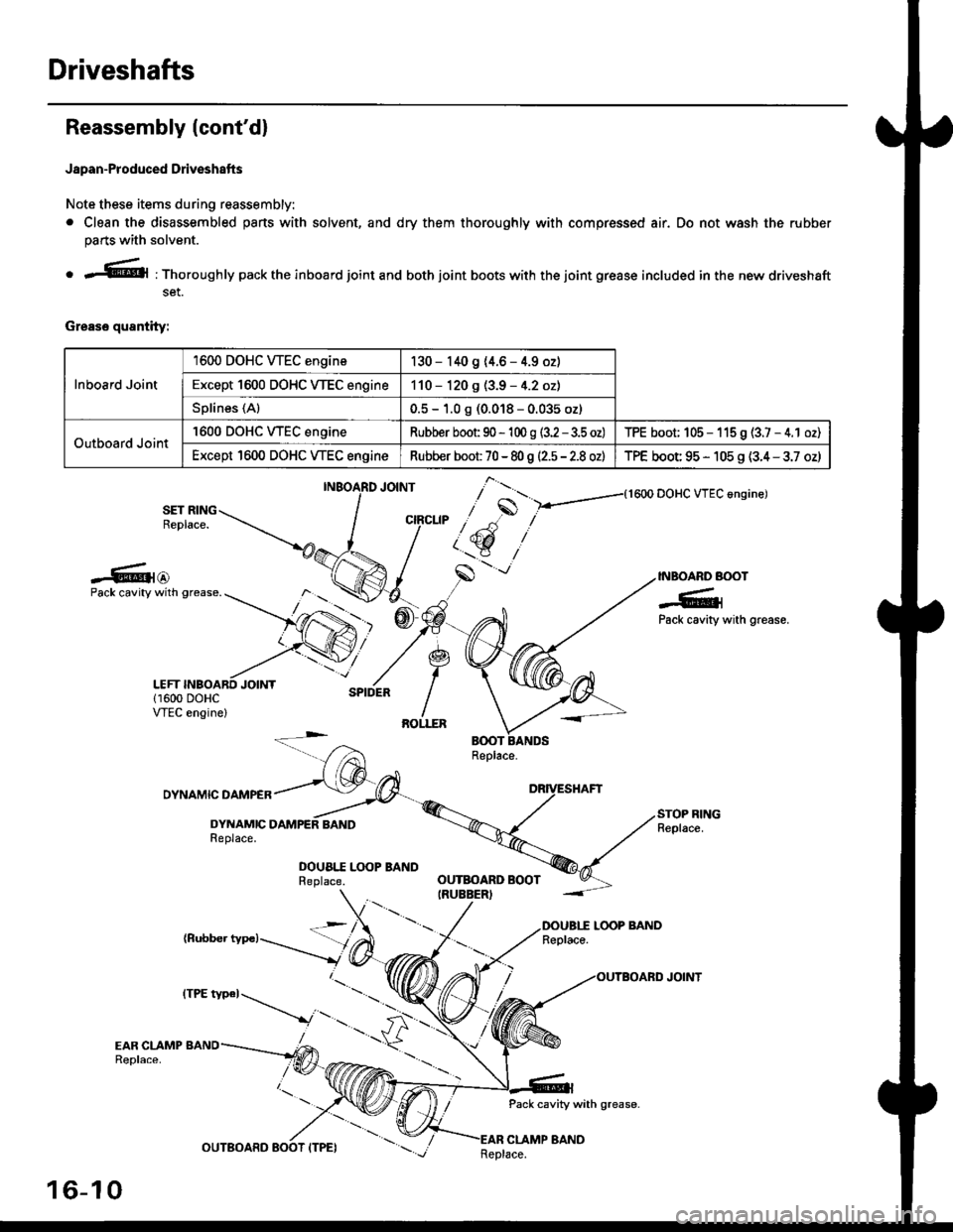 HONDA CIVIC 1998 6.G Workshop Manual Driveshafts
Reassembly (contdl
Japan-Produced Driveshafts
Note these items during reassembly.
. Clean the disassembled pans with solvent, and dry them thoroughly with compressed air. Do not wash the 