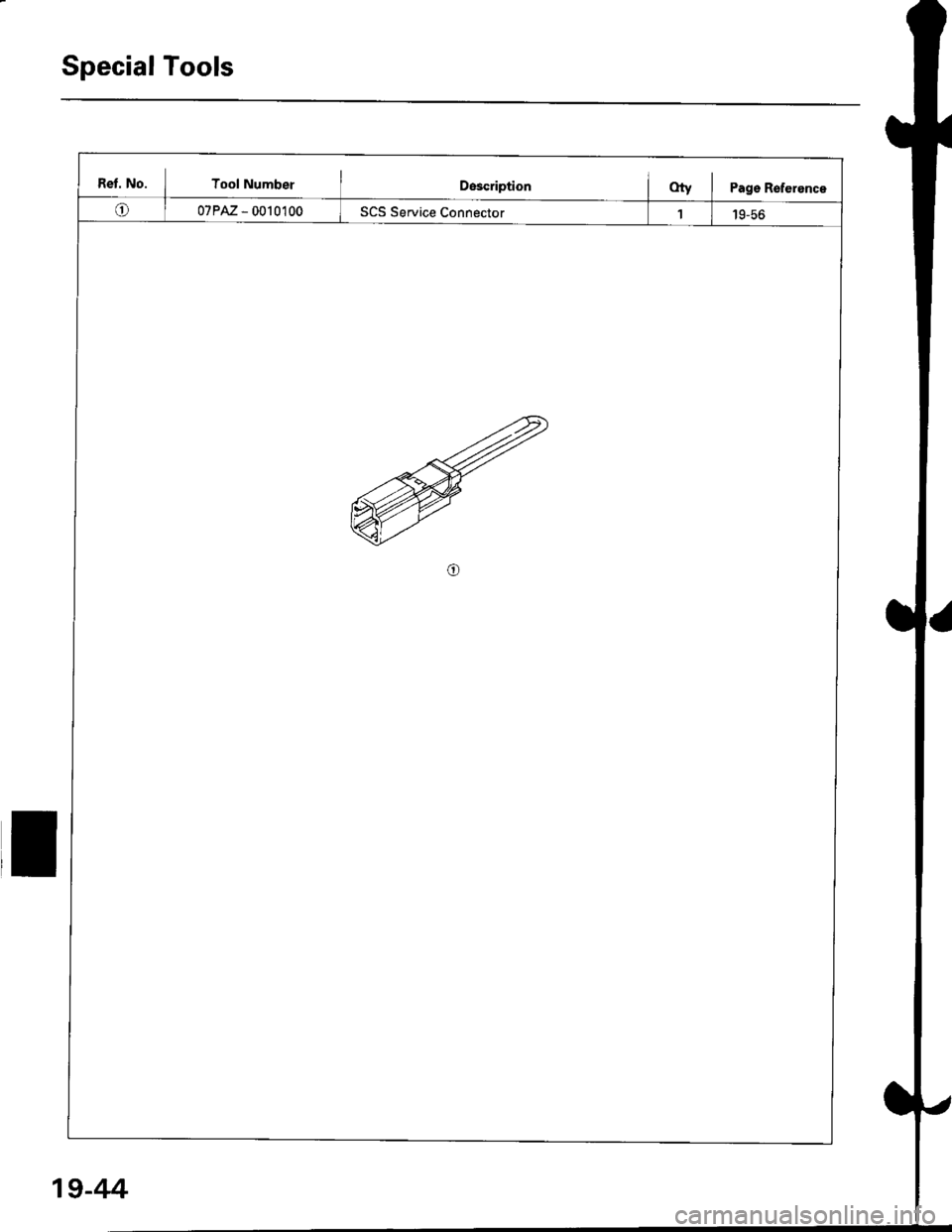 HONDA CIVIC 2000 6.G Workshop Manual Special Tools
Ret. No. I Tool Number I Description I O,V I page Reference
(!) I 07PM- 0010100 I SCS Service Connector t I 19_s6
19-44 