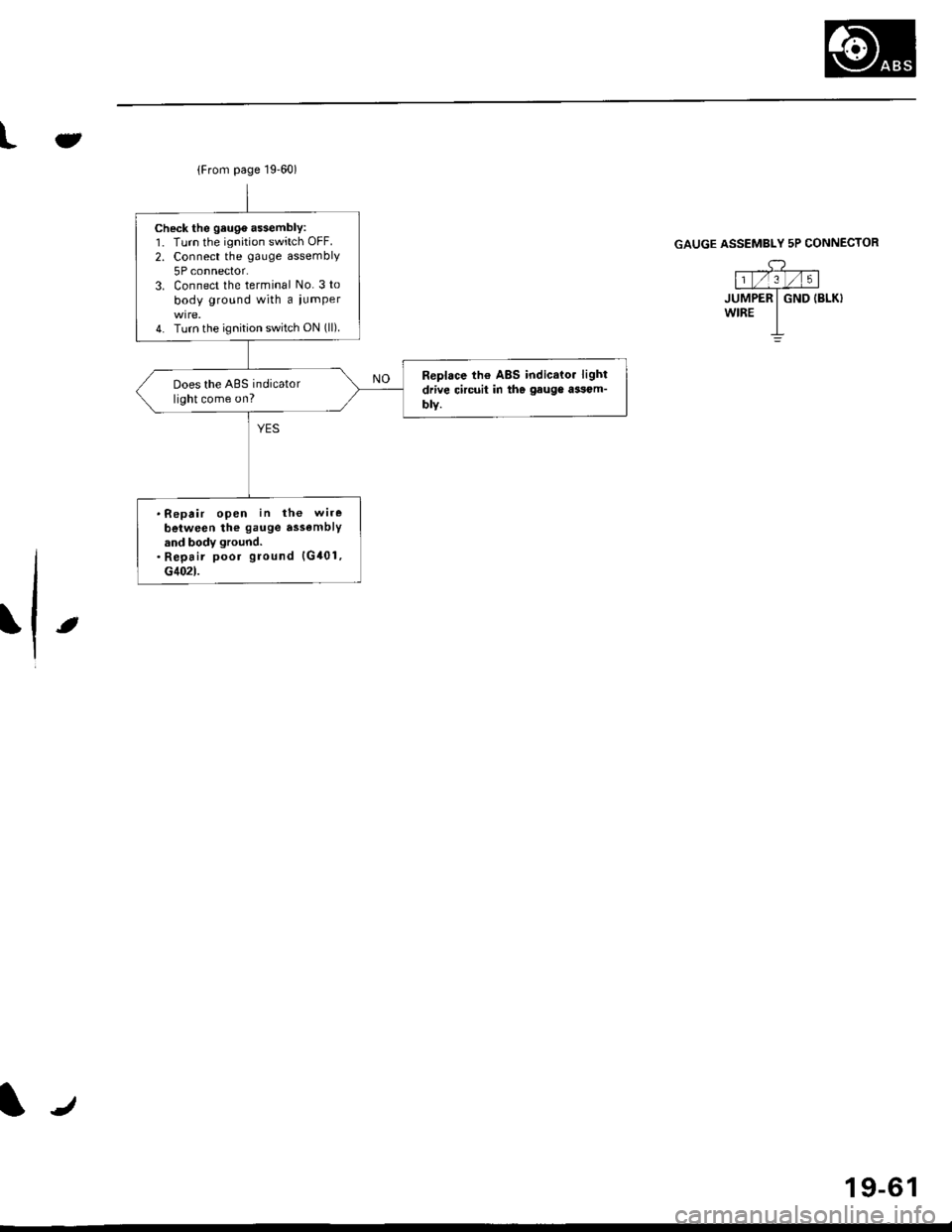 HONDA CIVIC 2000 6.G Workshop Manual {From page 19.60)
Check the geuge a$embly:1. Turn the ignition switch OFF.
2. Connect the gauge assembly
5P connector.3. Connect the terminal No. 3 to
body ground with a iumper
4. Turn the ignition sw