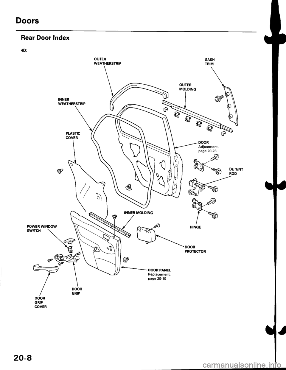 HONDA CIVIC 2000 6.G Workshop Manual Doors
Rear Door Index
,[D:
OUTERWEATHERSTRIP
INNERWEATHERSTRIP
DOORAdjustment,page 20-23
INNER MOLDING
fu4 ffir",
M
R*
/-HINGEPOWER WTNDOW \a-sw[cH 
 \\€\
\;\
€ -*r
*e€
(=__: \:-? \
/\
/\/ DooR