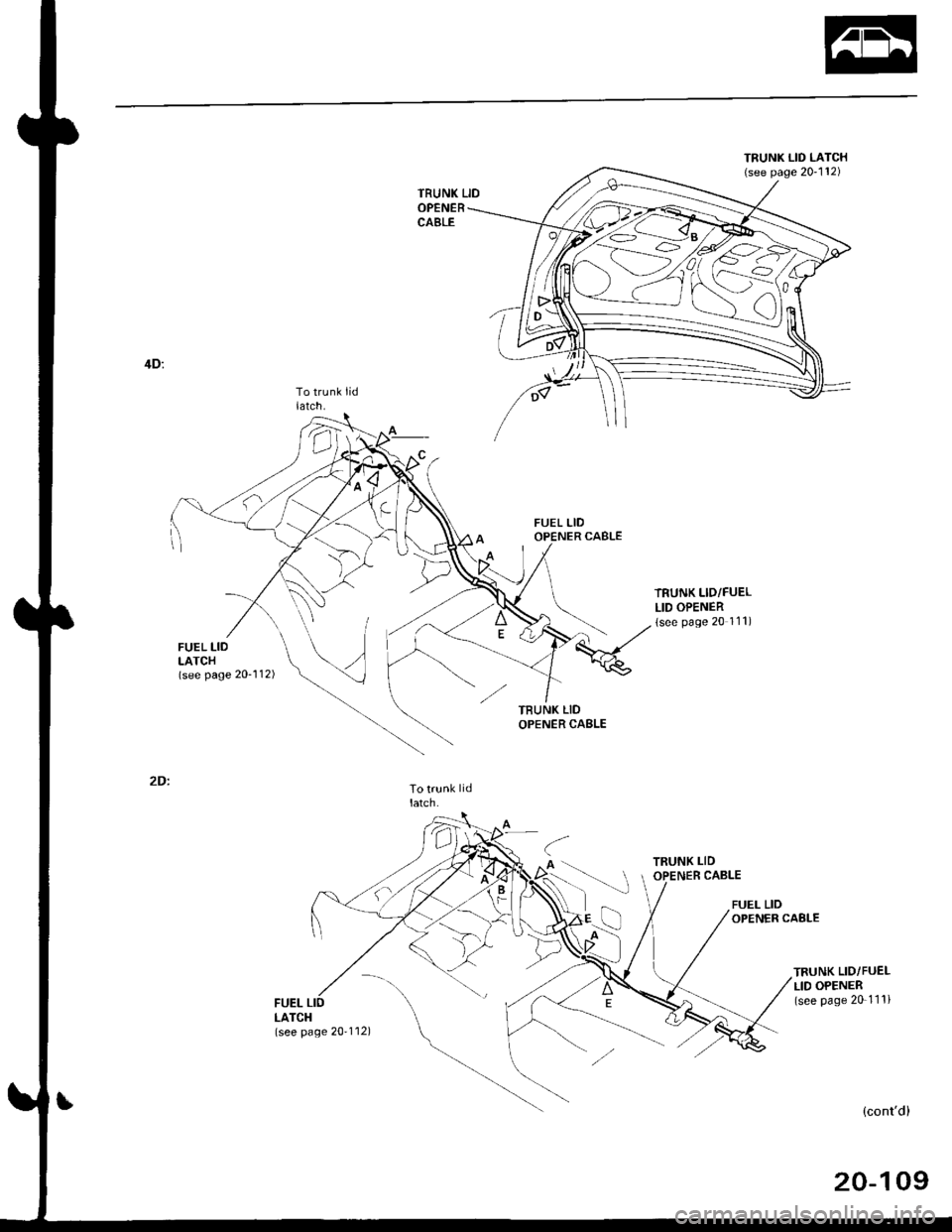HONDA CIVIC 1998 6.G Workshop Manual TRUNK LID LATCH(see page 20112)
?e-=....-
4D:
To trunk lidlatch.
latch.
TRUNK LID/FUELLID OPENER(see page 20 111)
TRUNK LID
OPENER CABLE
aA --!
\- - -l
N"La
FUEL LIDOPEN€R CAELE
TRUNK LID/FUELLID 