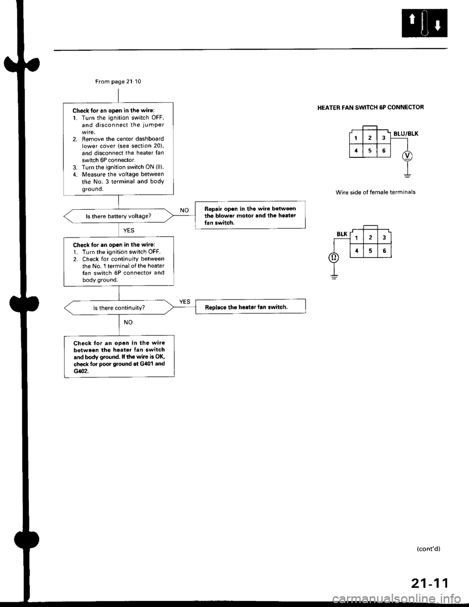 HONDA CIVIC 2000 6.G Workshop Manual From page 2l 10
Check for an open in the wire:
1. Turn the ignition switch OFF,and disconnect the iLrmPer
2. Remove the center dashboardlower cover (see section 20),
and disconnect the heater fanswitc
