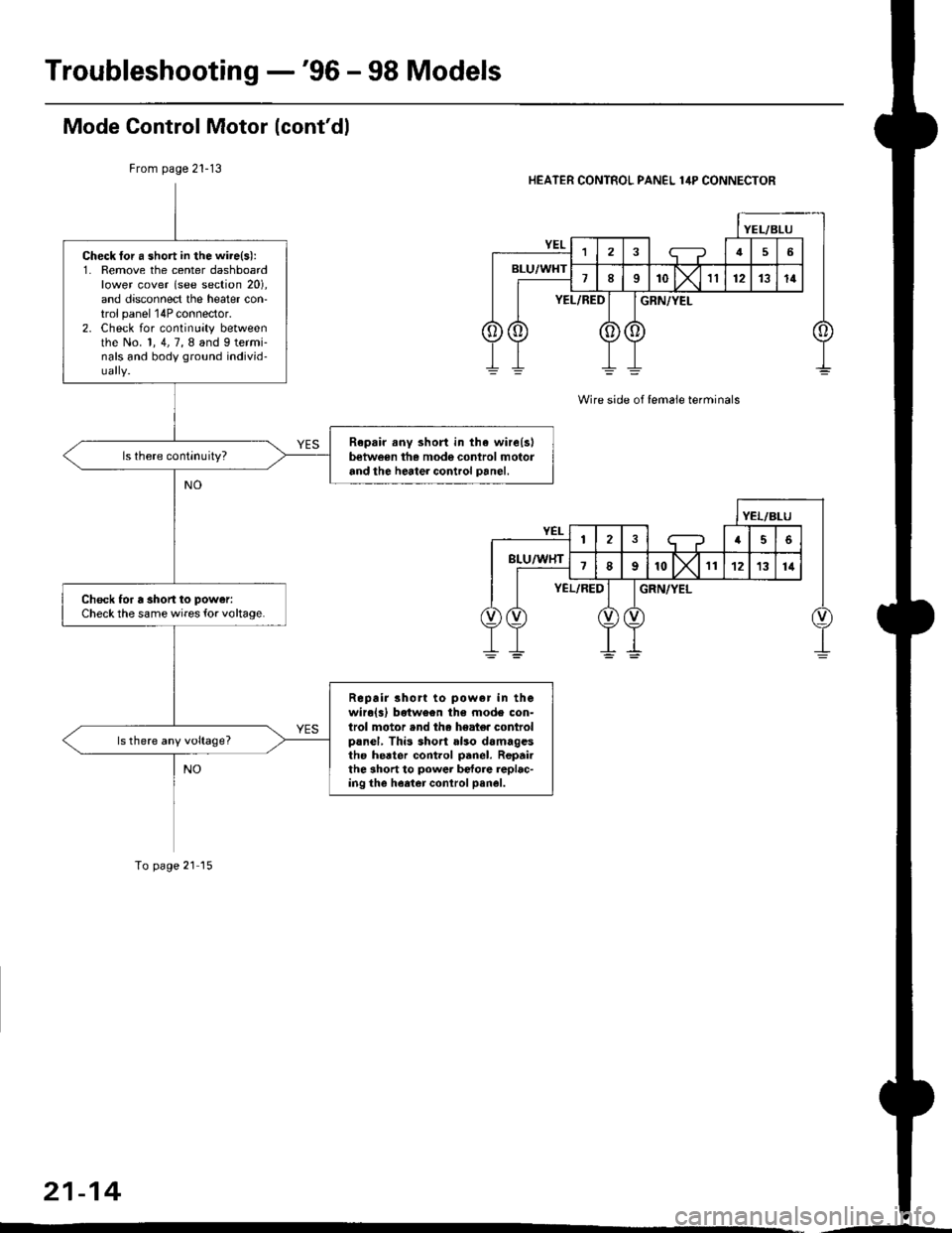 HONDA CIVIC 2000 6.G Workshop Manual Troubleshooting -96 - 98 Models
Mode Control Motor lcontdl
From page 2l-13HEATER CONTROL PANEL lilP CONNECTOR
Wire side of lemaie terminals
Check tor a short in the wi.e(s):1. Remove the center dash
