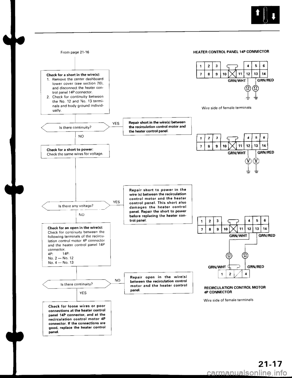 HONDA CIVIC 2000 6.G Workshop Manual From page 21-16
ls there any voltage?
Check {or a short in the wire(s):1. Remove the center dashboardlower cover (see section 20),
and disconnect the heater con_
trol panel 14P connector
2. Check for HONDA CIVIC 2000 6.G Workshop Manual From page 21-16
ls there any voltage?
Check {or a short in the wire(s):1. Remove the center dashboardlower cover (see section 20),
and disconnect the heater con_
trol panel 14P connector
2. Check for