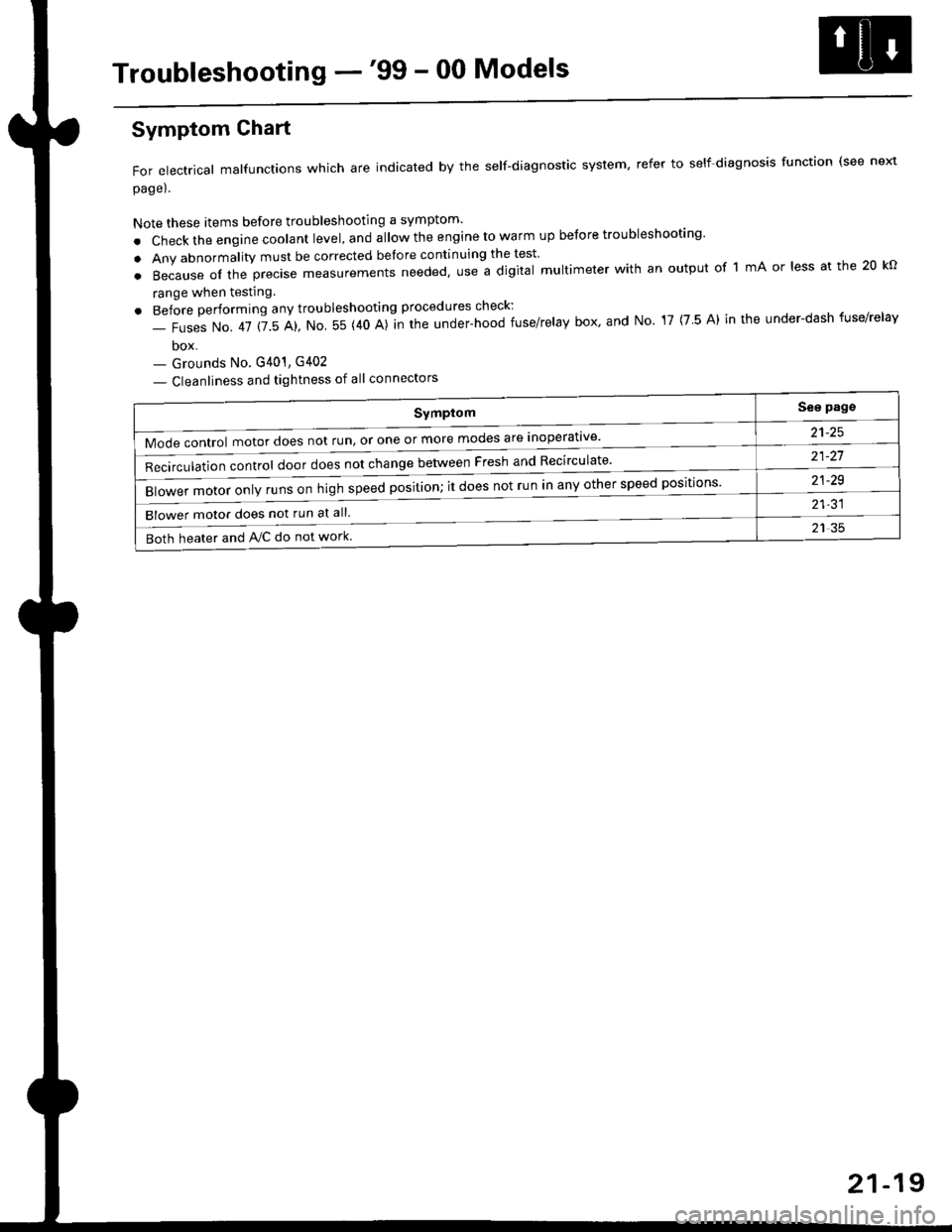 HONDA CIVIC 2000 6.G Workshop Manual Troubleshooting -99 - 00 Models
Symptom
Mode control motor does not run, or one or more modes are inoperatve
Recirculation control door does not change between Fresh and Recirculate
Blower motor o HONDA CIVIC 2000 6.G Workshop Manual Troubleshooting -99 - 00 Models
Symptom
Mode control motor does not run, or one or more modes are inoperatve
Recirculation control door does not change between Fresh and Recirculate
Blower motor o