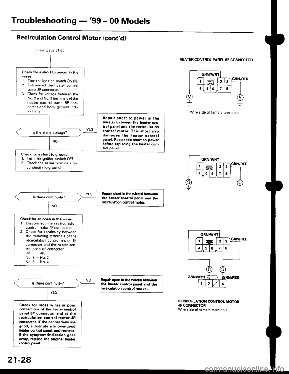 HONDA CIVIC 1997 6.G Workshop Manual Troubleshooting -99 - 00 Models
Recirculation Control Motor (contd)
Frcm page 21-27
HEATER CONTROL PANEL 8P CONNECTOR
Check for a short to power in the
1. Turn the ignition switch ON {ll).2. Disconn HONDA CIVIC 1997 6.G Workshop Manual Troubleshooting -99 - 00 Models
Recirculation Control Motor (contd)
Frcm page 21-27
HEATER CONTROL PANEL 8P CONNECTOR
Check for a short to power in the
1. Turn the ignition switch ON {ll).2. Disconn
