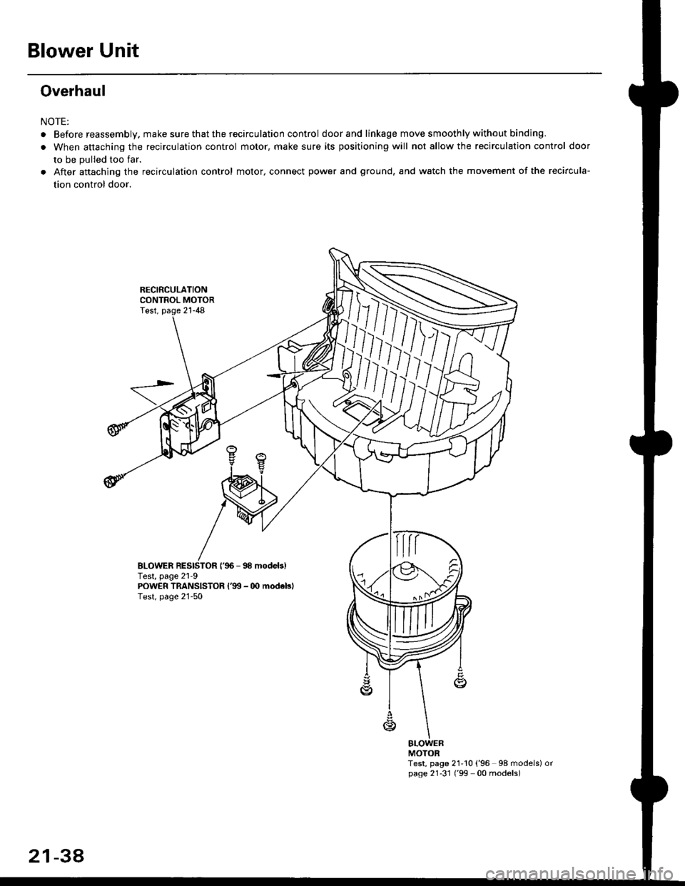 HONDA CIVIC 2000 6.G Workshop Manual Blower Unit
Overhaul
NOTE:
RECIRCULATIONCONTROL MOTORTest, page 21-48
aBefore reassembly. make sure that the recirculation control door and linkage move smoothly without binding.
When attaching the re