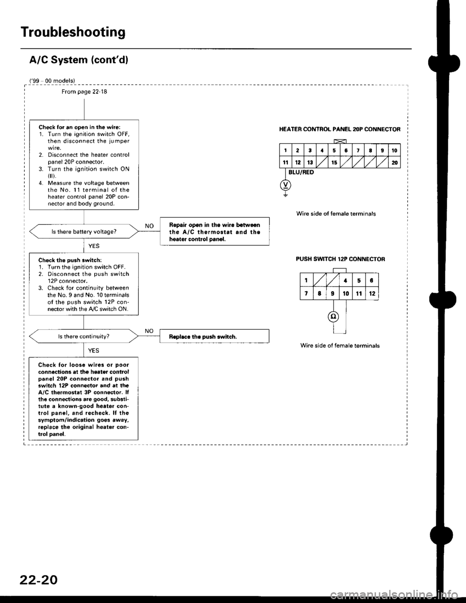 HONDA CIVIC 2000 6.G Workshop Manual Troubleshooting
(99 00 models)
From page 22 18
Check lor an open in the wire:1. Turn the ignition switch OFF,then disconnect the ju mper
2. Disconnect the heater controlpanel 20P connector.3. Turn th HONDA CIVIC 2000 6.G Workshop Manual Troubleshooting
(99 00 models)
From page 22 18
Check lor an open in the wire:1. Turn the ignition switch OFF,then disconnect the ju mper
2. Disconnect the heater controlpanel 20P connector.3. Turn th