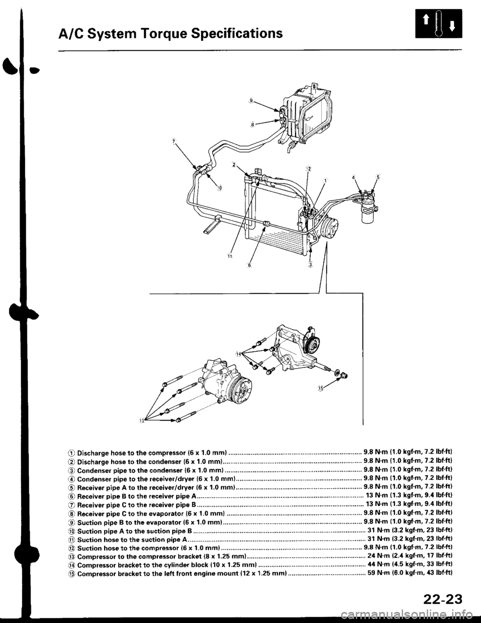 HONDA CIVIC 2000 6.G Workshop Manual A/C System Torque Specifications
O Discharge hose to the compressor (6 x 1.0 mml ............... .. .... ............... 9.8 Nm {1.0 kgfm,7.2 lbfftl
@ Discharge hose to the condenser {6 x 1.0 mm1. HONDA CIVIC 2000 6.G Workshop Manual A/C System Torque Specifications
O Discharge hose to the compressor (6 x 1.0 mml ............... .. .... ............... 9.8 Nm {1.0 kgfm,7.2 lbfftl
@ Discharge hose to the condenser {6 x 1.0 mm1.