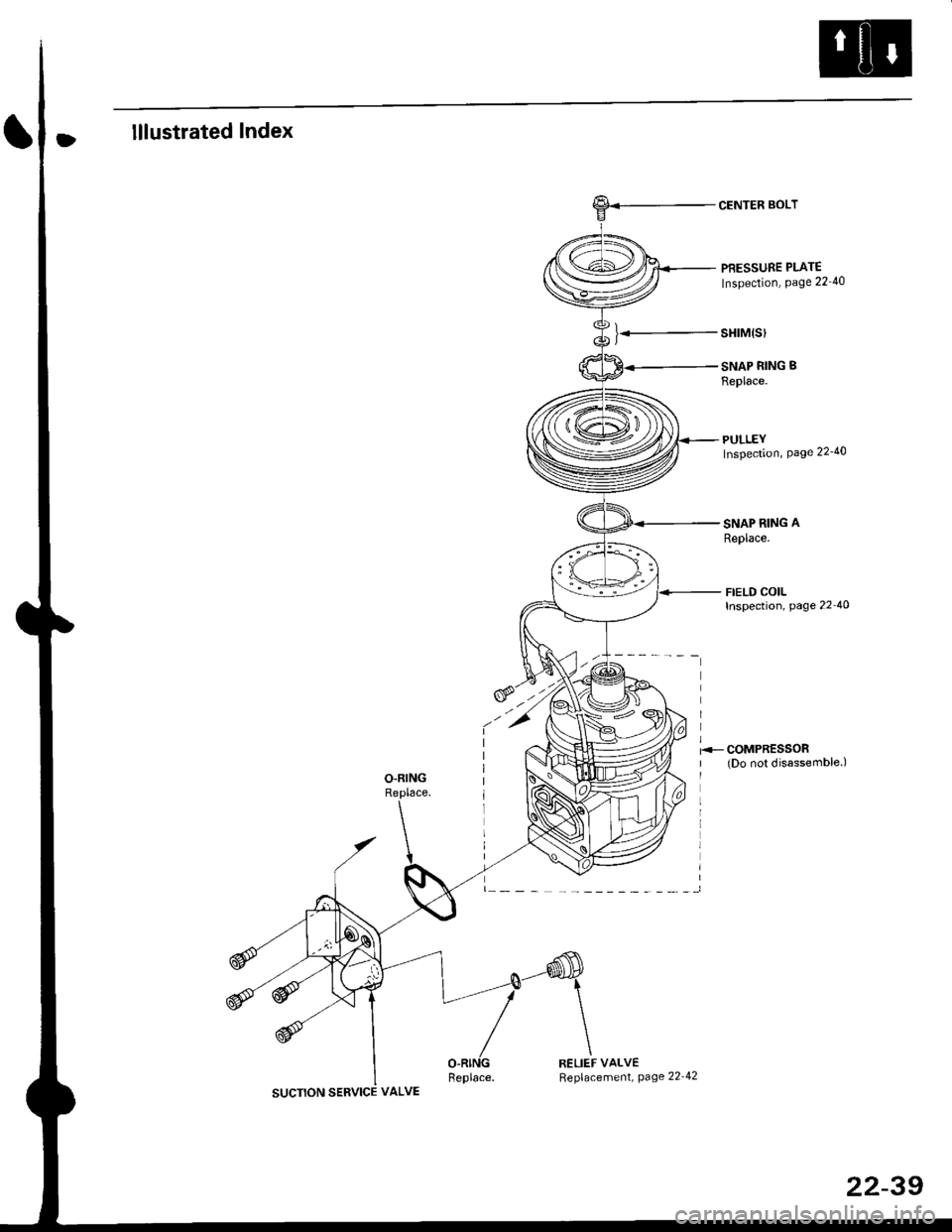 HONDA CIVIC 1998 6.G Workshop Manual lllustrated Index
).-
CENTER BOLT
PBESSURE PLATE
Inspection, Page 22 40
sHrM(s)
SNAP RING B
Replace.
PULLEYInspection, Page 2240
SNAP RING A
Replace.
FIELD COILInspection, page 22 40
SUCTION SERVICE 
