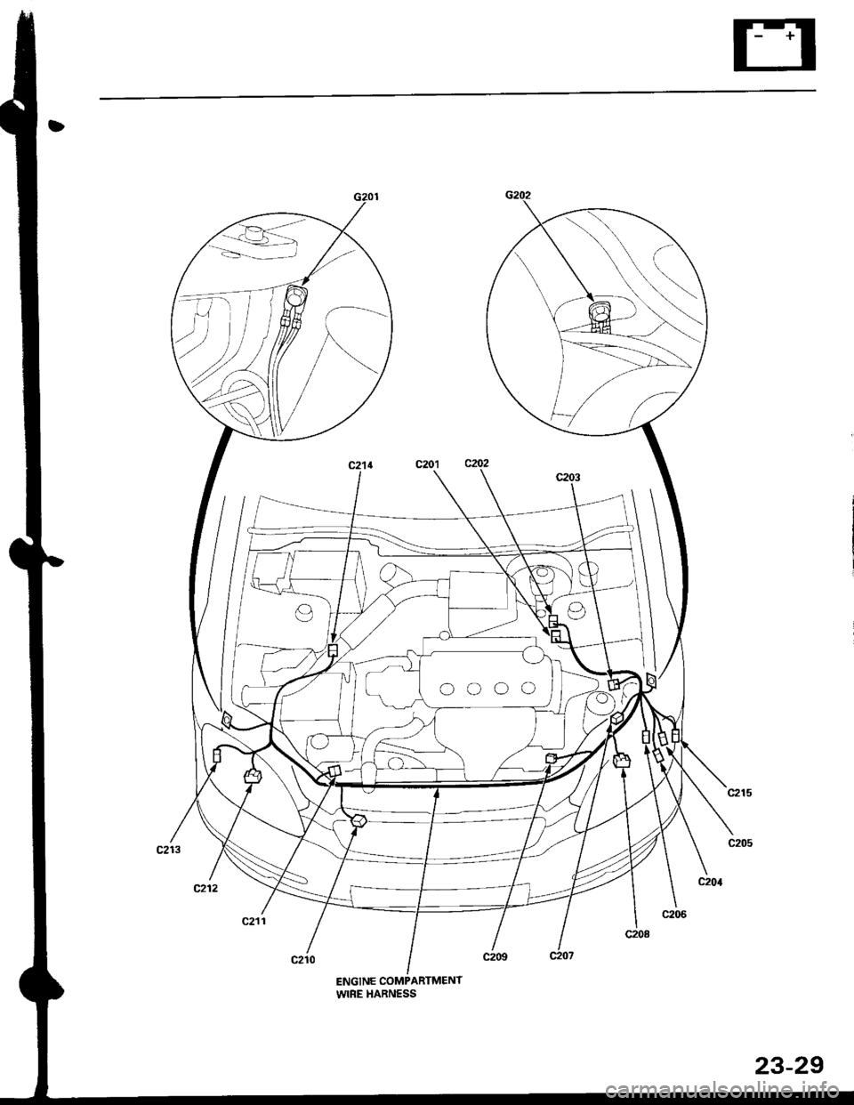 HONDA CIVIC 1996 6.G Workshop Manual c20l c202
ENGINE COMPARTMENTWIRE HARNESS
23-29 