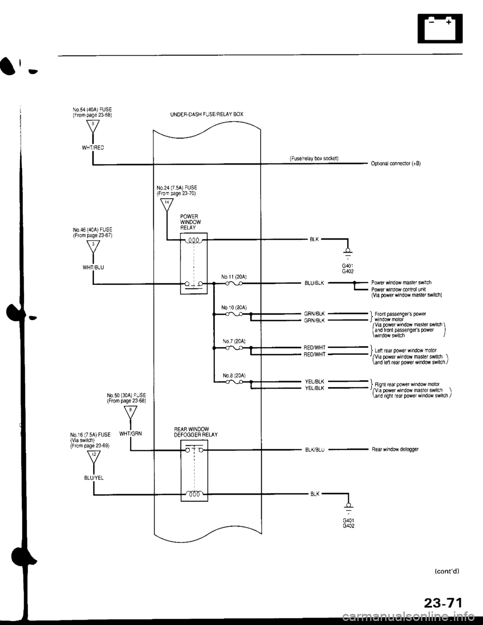 HONDA CIVIC 1997 6.G Workshop Manual l-
No 54140A) FUSE(From page 23 68)
N0.16 (7.5A)FUSE(Via sw lch)(From paqe 2369)
UNDER.DASH FUSE RELAY BOX
N0.46 {40A)FUSE(From paqe 2367)
v
IWHTi BLU
(Fuse/reay bor sockel)opliona conneclor (+8)
"