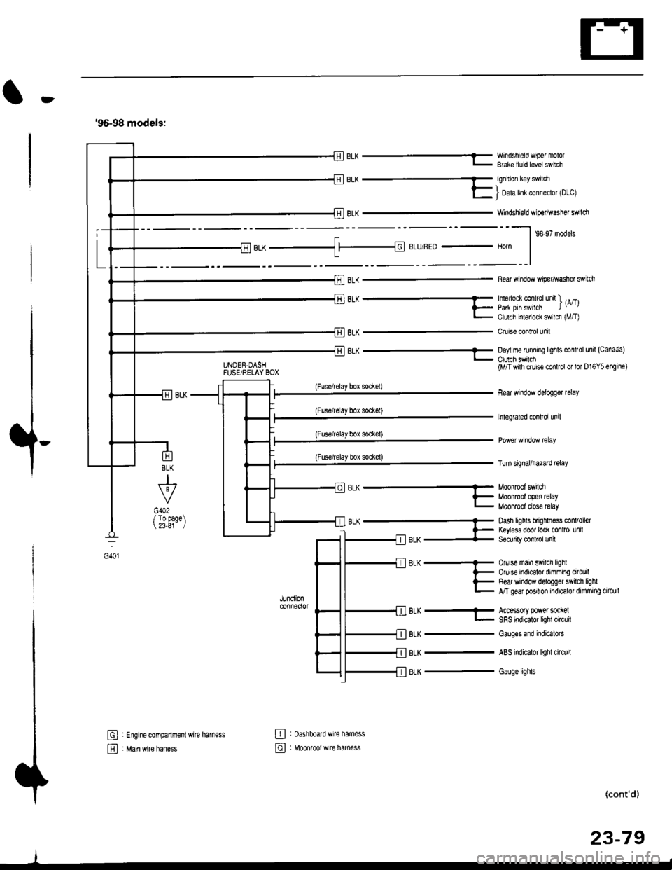 HONDA CIVIC 1996 6.G Workshop Manual t
96-98 models:
BLK -..1 |-|d BLIJ/REo - Horn
8LK
J
G402/ To page 23,81
6L^ --...........-- Munnun 5.nLi
?_ Moofrootooen retayL MOOnTOOI dose relay
B-(- Dash hghls bfrqrlless co oel
l- ftyess door HONDA CIVIC 1996 6.G Workshop Manual t
96-98 models:
BLK -..1 |-|d BLIJ/REo - Horn
8LK
J
G402/ To page 23,81
6L^ --...........-- Munnun 5.nLi
?_ Moofrootooen retayL MOOnTOOI dose relay
B-(- Dash hghls bfrqrlless co oel
l- ftyess door