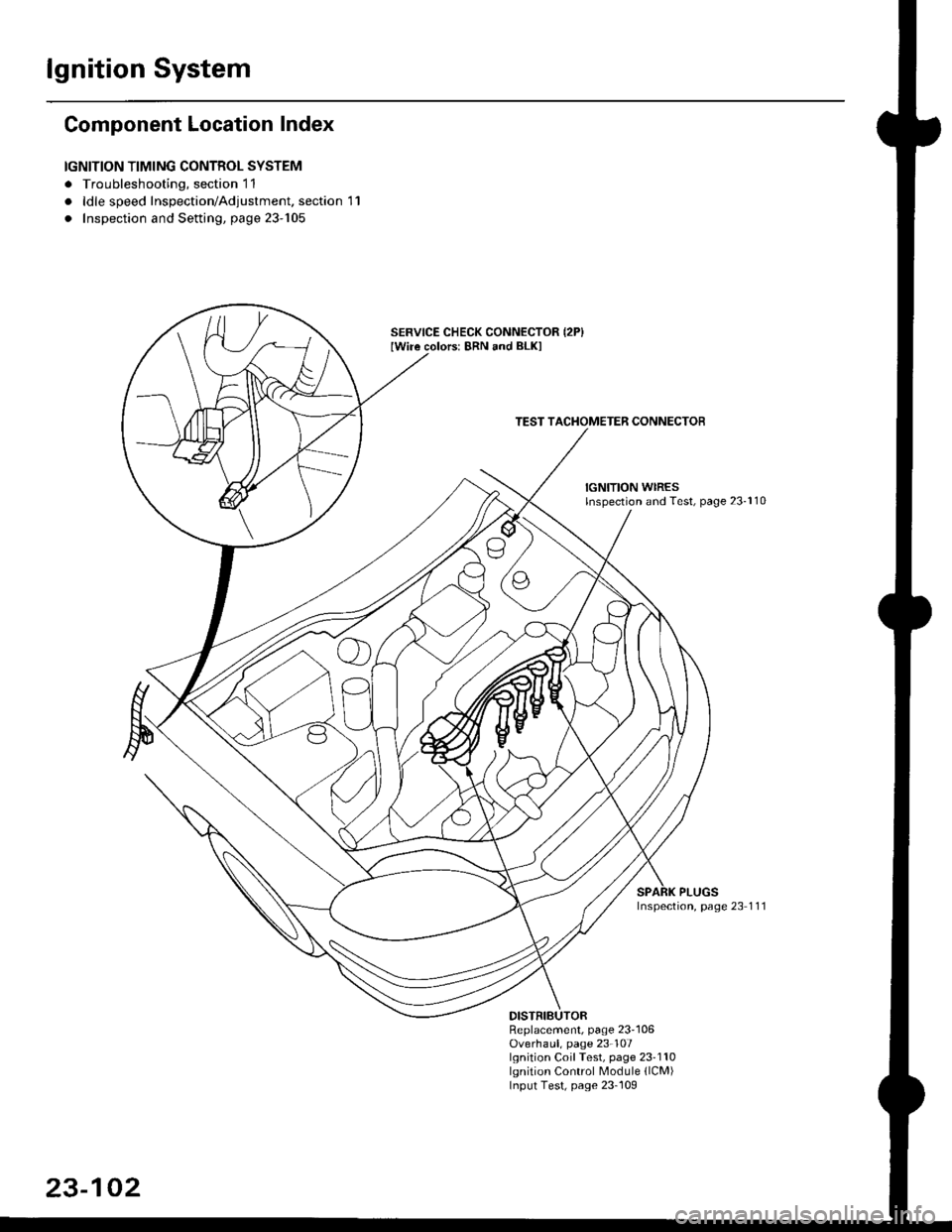 HONDA CIVIC 1997 6.G Workshop Manual lgnition System
Component Location Index
IGNITION TIMING CONTROL SYSTEM
. Troubleshooting, section 11
. ldle speed Inspection/Adjustment. section 11
. Inspection and Setting, page 23-105
SERVICE CHECK
