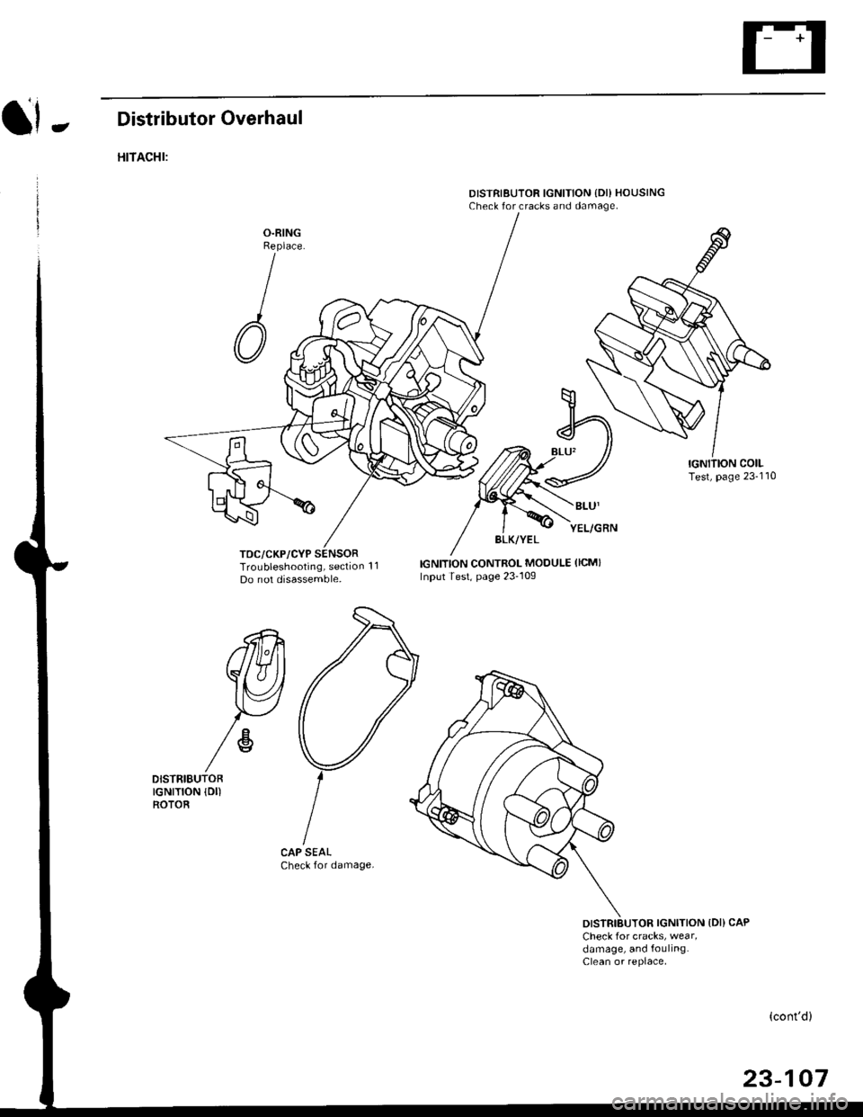 HONDA CIVIC 1997 6.G Workshop Manual el -Distributor Overhaul
HITACHI:
TOC/CKP/CYP
DISTRIBUTOR IGNITION {DI} HOUSINGCheck for cracks and damage.
Troubleshooting, section 1 1
Do not disassemble.
CAP SEALCheck for damage.
IGNITION CONTROL 