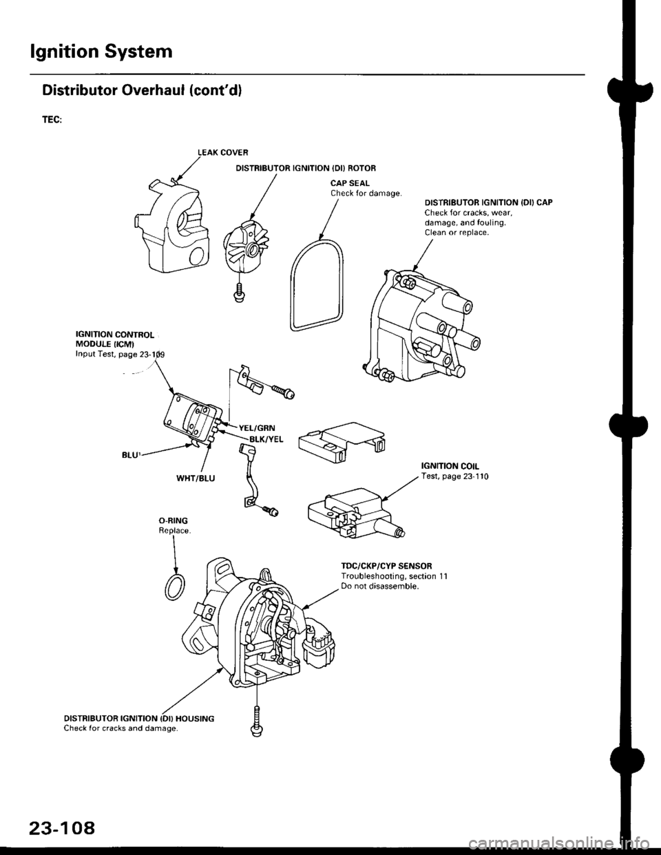 HONDA CIVIC 1997 6.G Workshop Manual lgnition System
Distributor Overhaul (contdl
TEC:
IGNITION CONTROLMODULE IICMInput Test, page 23-1
DISTRIBUTOR IGNITION {DI} HOUSINGCheck for cracks and damage.
COVER
DISTRIBUTOR IGNITION IDI) ROTOB