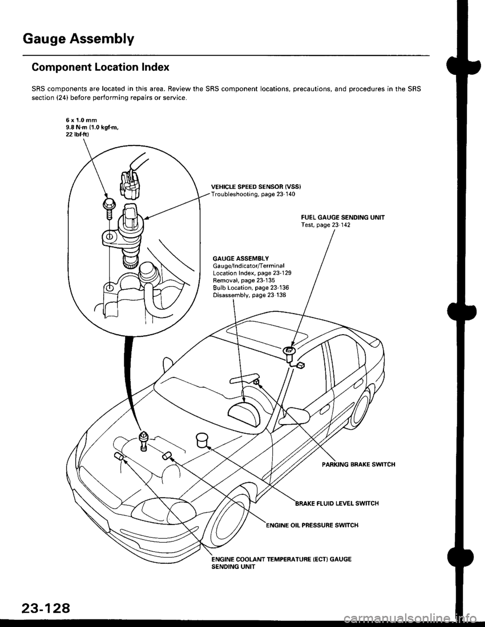 HONDA CIVIC 1996 6.G Workshop Manual Gauge Assembly
Component Location Index
SRS components are located in this area. Review the SRS component locations, precautions, and procedures in the SRS
section (24) before performing repairs or se