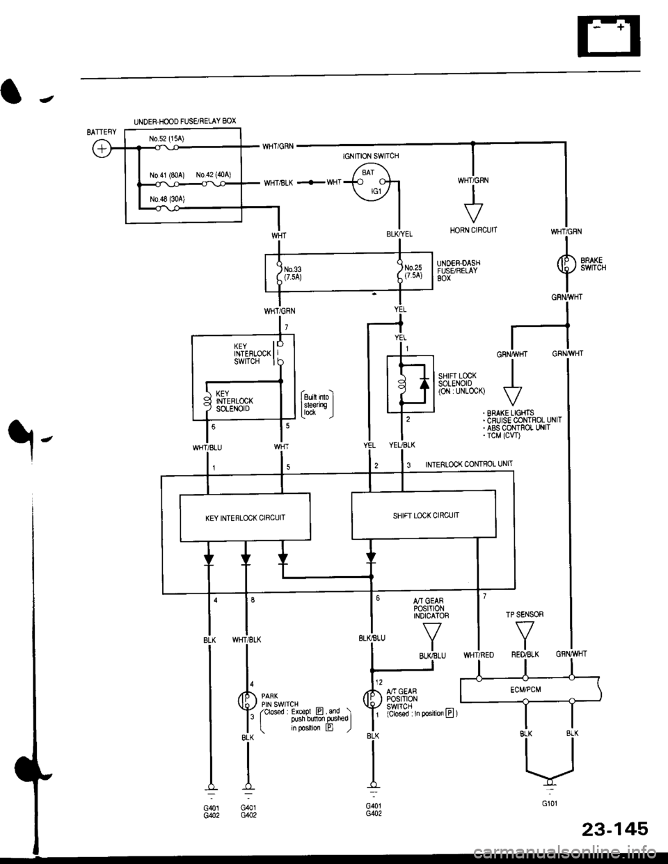 HONDA CIVIC 1996 6.G Workshop Manual J
UNDER HOOD FUSARELAY BOX
No 41 (80A) N0.42 (404)
GFNWHT
WHT/GFN
UNOEF,DASHFUSE/RELAY80x
SHIFT LOCKsoLENO|0(O,l : UNLoCK)
I
5
53 INTERLOCK CONTFOL IJNIT
BLK
I
G401G402
GRNAVI{I GR}.//WHT
rl
JI
VIBRAI