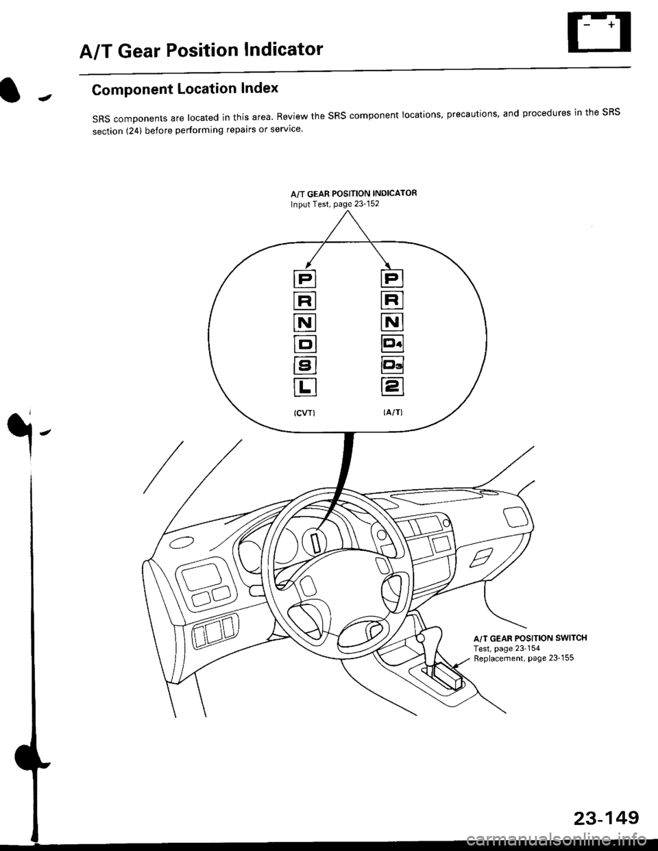 HONDA CIVIC 1997 6.G Workshop Manual A/T Gear Position Indicator
Component Location lndex
sRS components are located in this area. Review the sRS component locations, precautions, and procedures in the sRS
section (241 before performing 