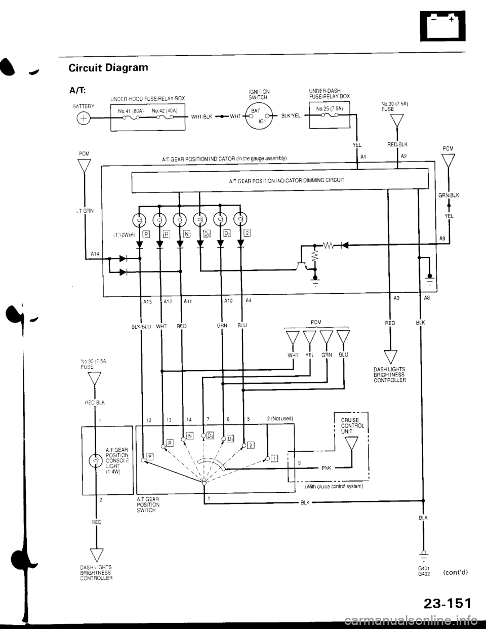 HONDA CIVIC 1997 6.G Workshop Manual JCircuit Diagram
A/TUNDER HCCD FUSE BELAY BOX
PCi\4
V
I
I.T Gq
GNIT ONSW TCHTJNDEF OASH
^a" fr-.-r^ """- * 
-l 
6l\
U__t- -t ir_i ;_P _+irh- 
\:f 
; h,:_
ArT GEAR POS TION IND CATOF (n lhegauge assem
