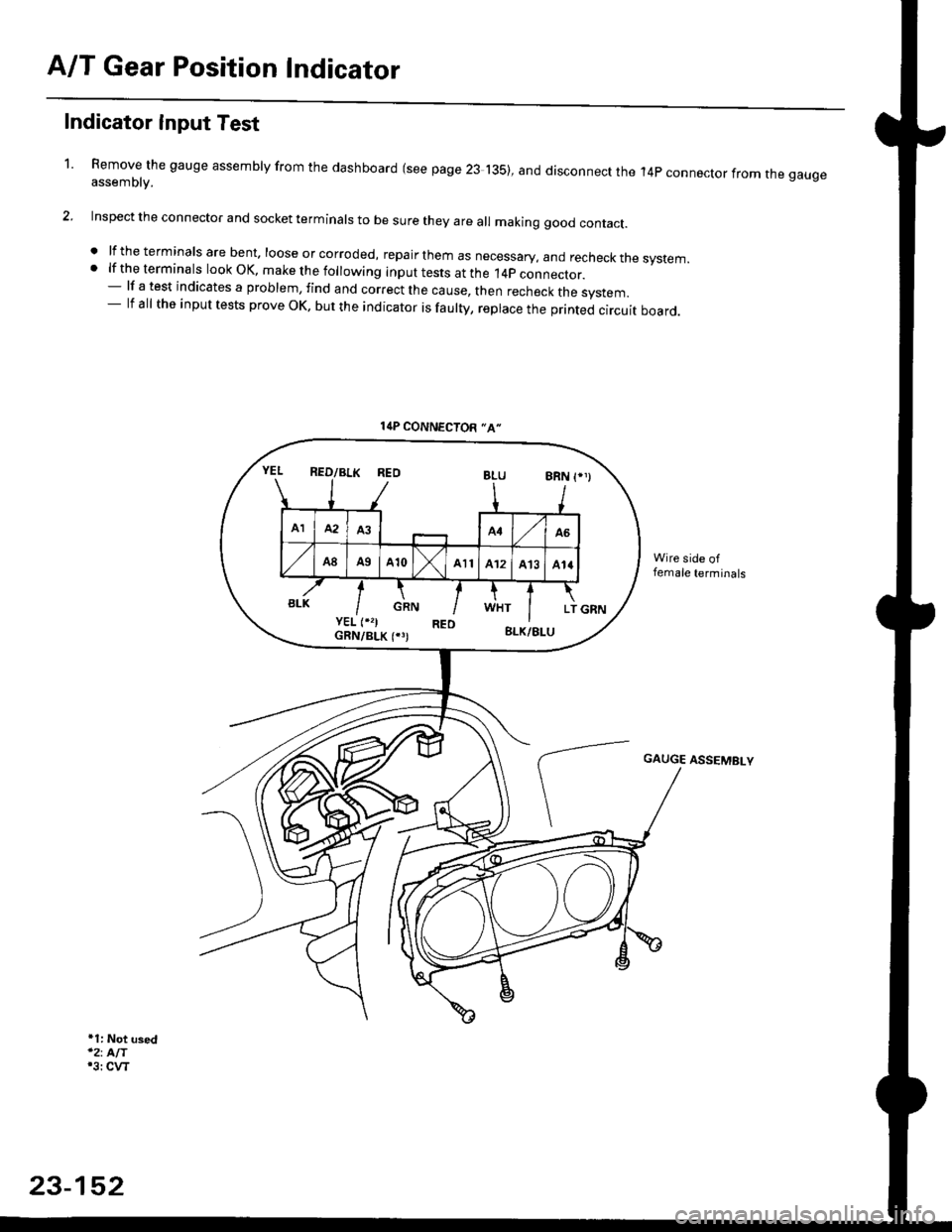 HONDA CIVIC 1997 6.G Workshop Manual A/T Gear Position Indicator
1.
Indicator Input Test
Remove the gauge assembly from the dashboard (see page 23 135), and disconnect the 14p connector from rne gaugeassemblv.
Inspect the connector and s