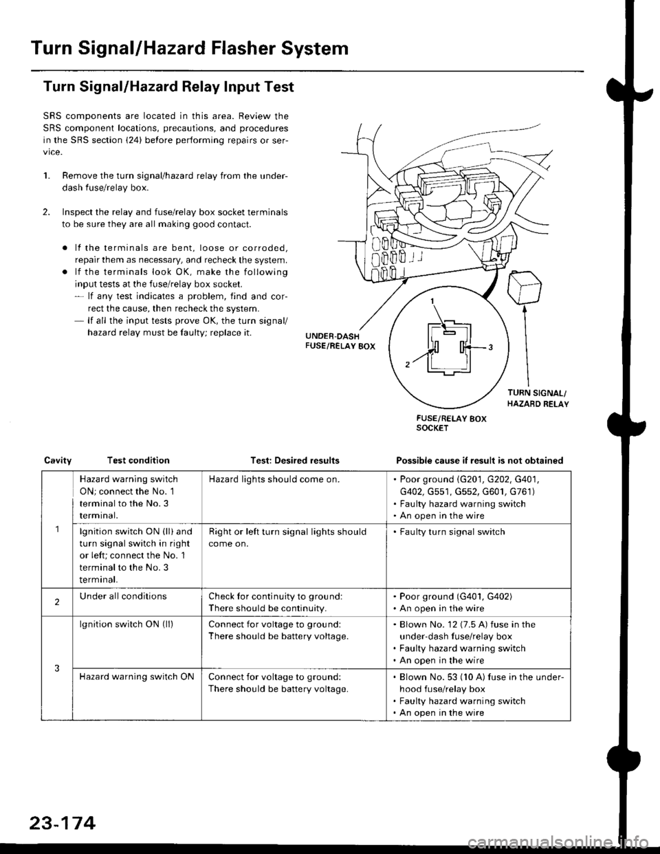 HONDA CIVIC 1997 6.G Workshop Manual Turn SignallHazard Flasher System
1.
Turn Signal/Hazard Relay Input Test
SRS components are located in this area. Review the
SRS component locations, precautions, and procedures
in the SRS section {24 HONDA CIVIC 1997 6.G Workshop Manual Turn SignallHazard Flasher System
1.
Turn Signal/Hazard Relay Input Test
SRS components are located in this area. Review the
SRS component locations, precautions, and procedures
in the SRS section {24