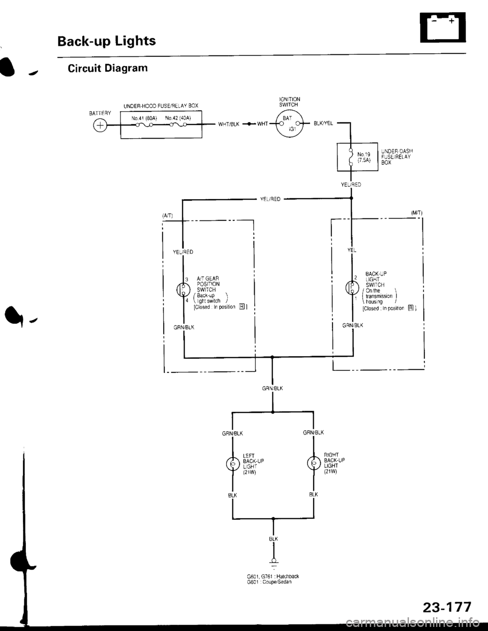HONDA CIVIC 1997 6.G Workshop Manual Back-up Lights
Circuit Diagram
]GN TIONSWITCH
*HT/BLK +*HT*;L BLKTYEI-"--""\-z- 
I
fTil"liUiEEs,x,
YEURED
fr
l$*,l
YEL
l^ .0.,. ,,
rb !fi+l
Y(ififrr-)
I 
tcroseo n rosrron El
GRNi BLKq-,
UNOER