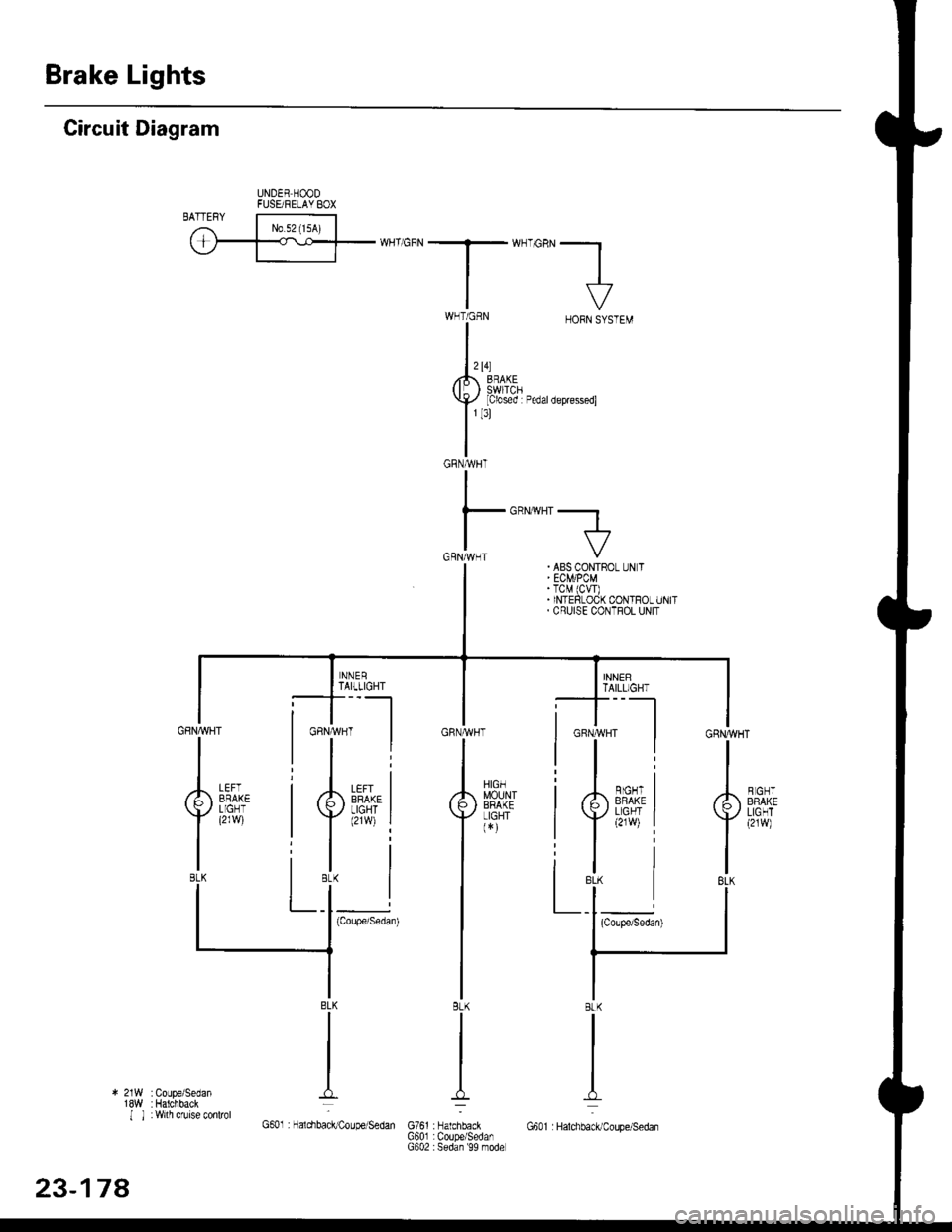 HONDA CIVIC 1997 6.G Workshop Manual Brake Lights
WNT/GRN
Circuit Diagram
UNDEH HOODFUSEiRELAYBOXBATTERY/-l I No s2 (1sA) |
u/T\--]-wHrGFNTwfciN_l
tvHORN SYSTEM
INNERTAILL]GHT
GRNMHT
I
AE-ii,t
Yut#l
IBLK
ffi; I
I l,"l
I Ii
Li;
GRN,4f