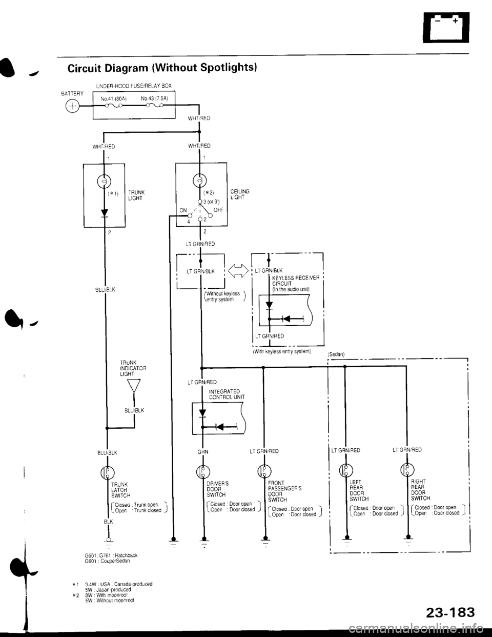 HONDA CIVIC 1996 6.G Workshop Manual Circuit Diagram (Without Spotlightsl
BLUiBLK
I
I
l,**
I 
l3g"
| ,J.,
ll
ISLUlBLK
A
Jiuir,
l[3Fff Iflri:B::, ]
BLK
I
G601. G76l HalchbackG601 CoupeiSedan
3.4W . USA . Canada ProdLrced
5W W lhoui moonr