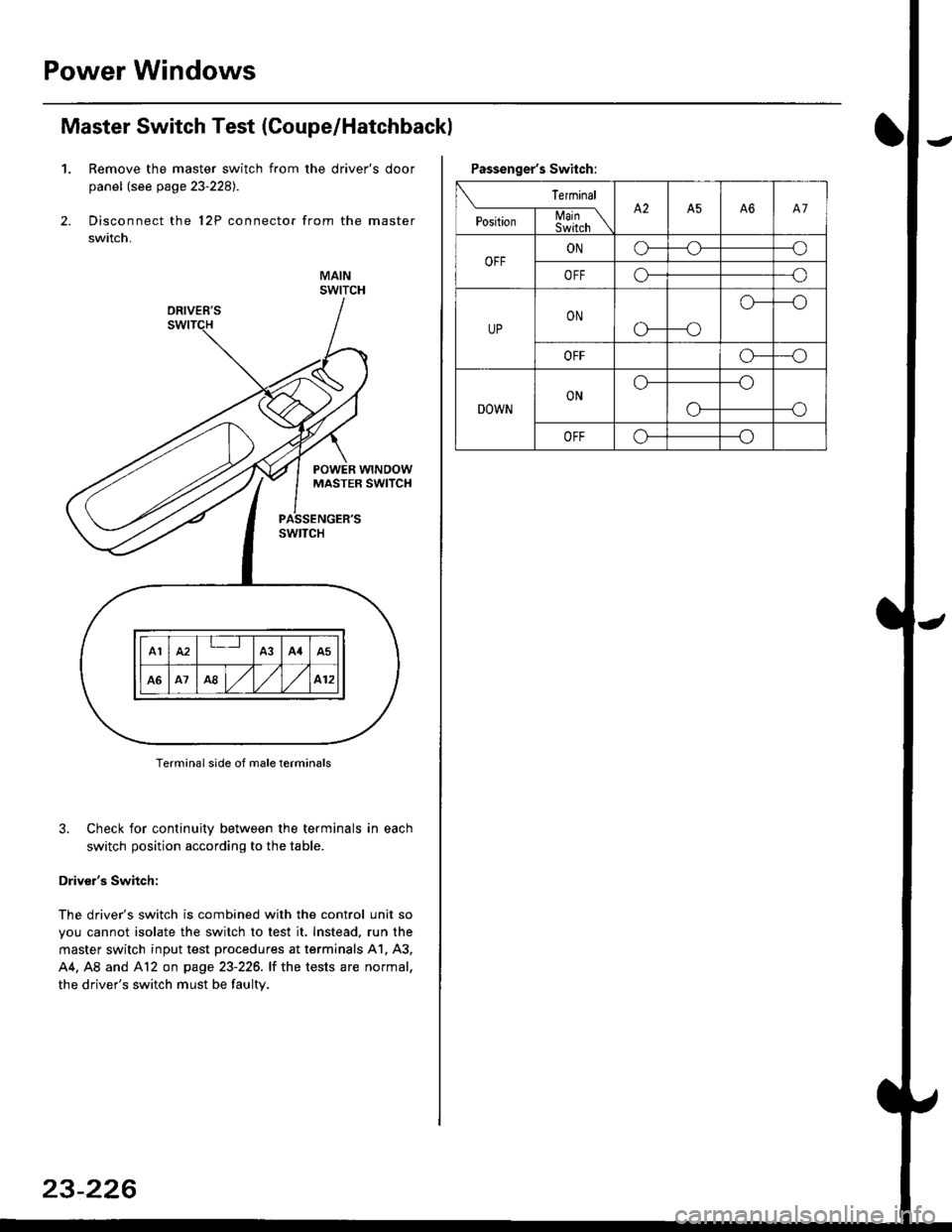 HONDA CIVIC 1998 6.G Workshop Manual Power Windows
Master Switch Test (Coupe/Hatchbackl
1. Remove the master switch from the drivers door
panel (see page 23-2281.
Disconnect the 12P connector from the master
switch.
MAINSWITCH
Terminal 
