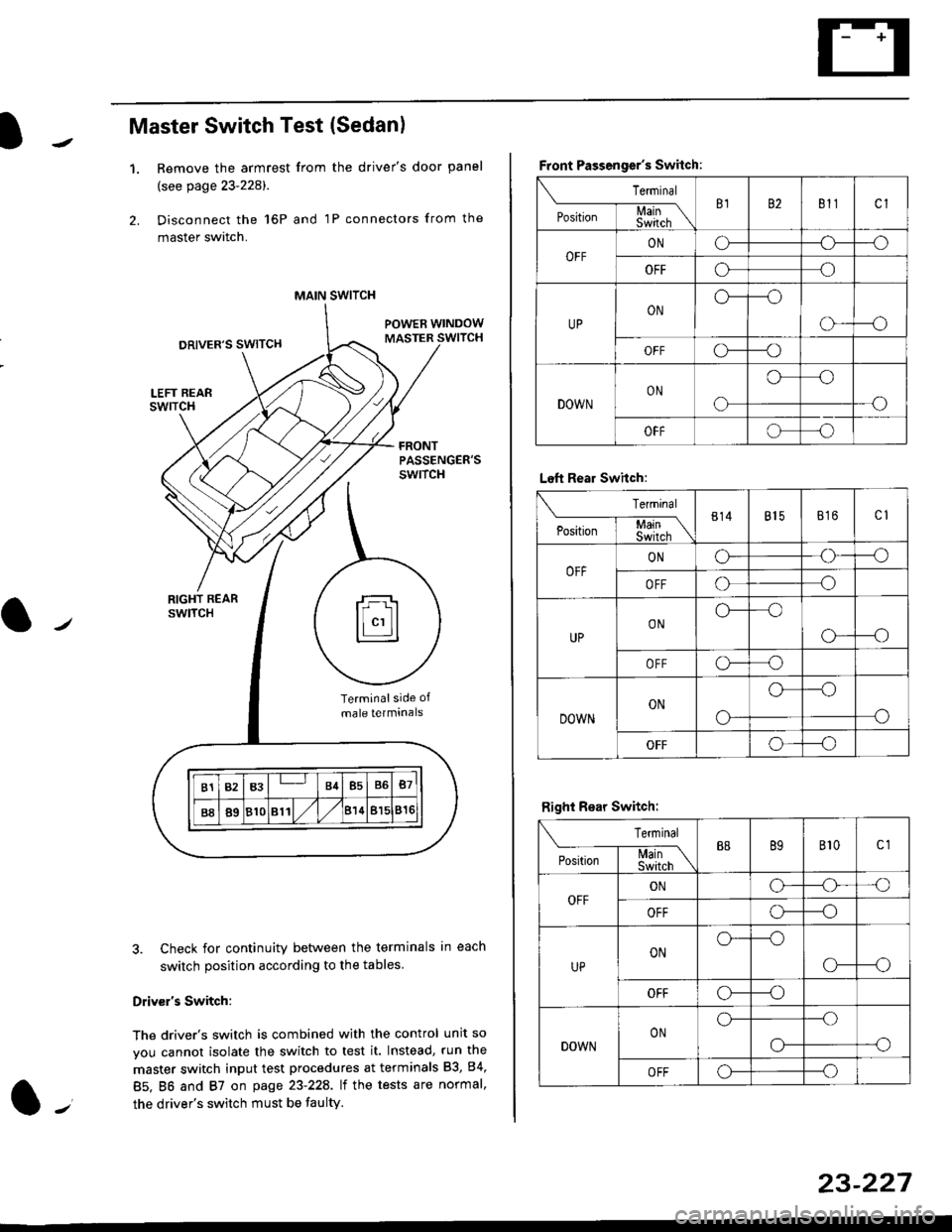 HONDA CIVIC 1996 6.G Workshop Manual Master Switch Test (Sedan)
1.Remove the armrest from the drivers door panel
(see page 23-228).
Disconnect the 16P and 1P connectors from the
master switch.
Check for continuity between the terminals 