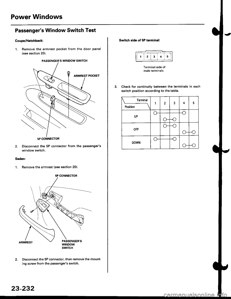 HONDA CIVIC 1996 6.G Workshop Manual Power Windows
Passengers Window Switch Test
Coupo/H8tchback:
1. Remove the armrest pocket from the door panel
{see section 20}.
5P CONNECTOR
2. Disconnect the 5P connector from th€ passengers
wind
