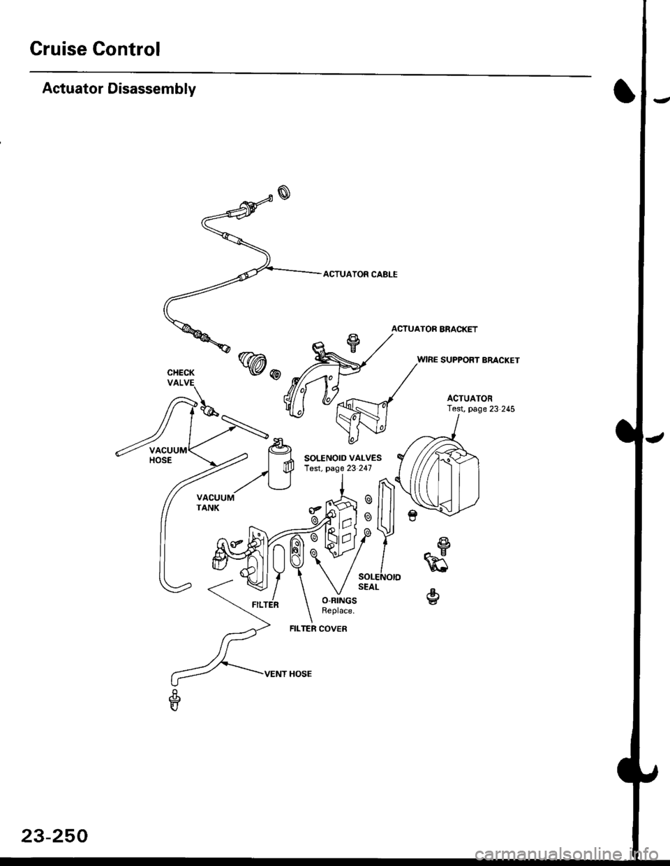 HONDA CIVIC 1996 6.G Workshop Manual Gruise Control
Actuator Disassembly
ACTUAYOR CABLE
0
o
ACTUATOR BRACKET
WIRE SUPPORT BRACKET
ACTUATORTest, page 23 245
SOLENOID VAI-VESTest, page 23 247
SOLENOIDSEAL
I
+*RlAC
E
23-250 