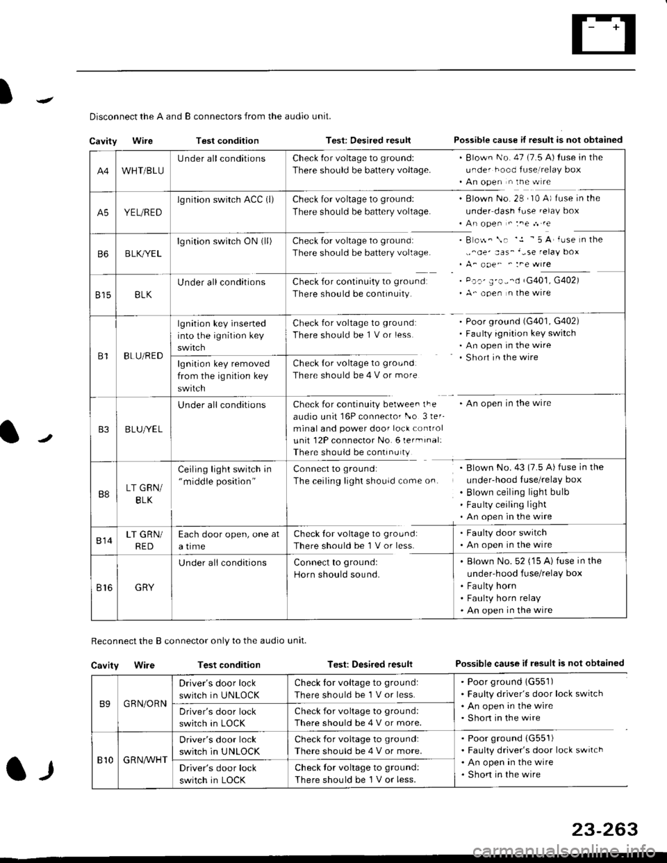 HONDA CIVIC 1997 6.G Workshop Manual )
l-l
Disconnect the A and B connectors from the audio unit.
Cavity WireTest conditionTest: Desired resultPossible cause if result is not obtained
Reconnect the B connector only to the audio unit.
Cav HONDA CIVIC 1997 6.G Workshop Manual )
l-l
Disconnect the A and B connectors from the audio unit.
Cavity WireTest conditionTest: Desired resultPossible cause if result is not obtained
Reconnect the B connector only to the audio unit.
Cav