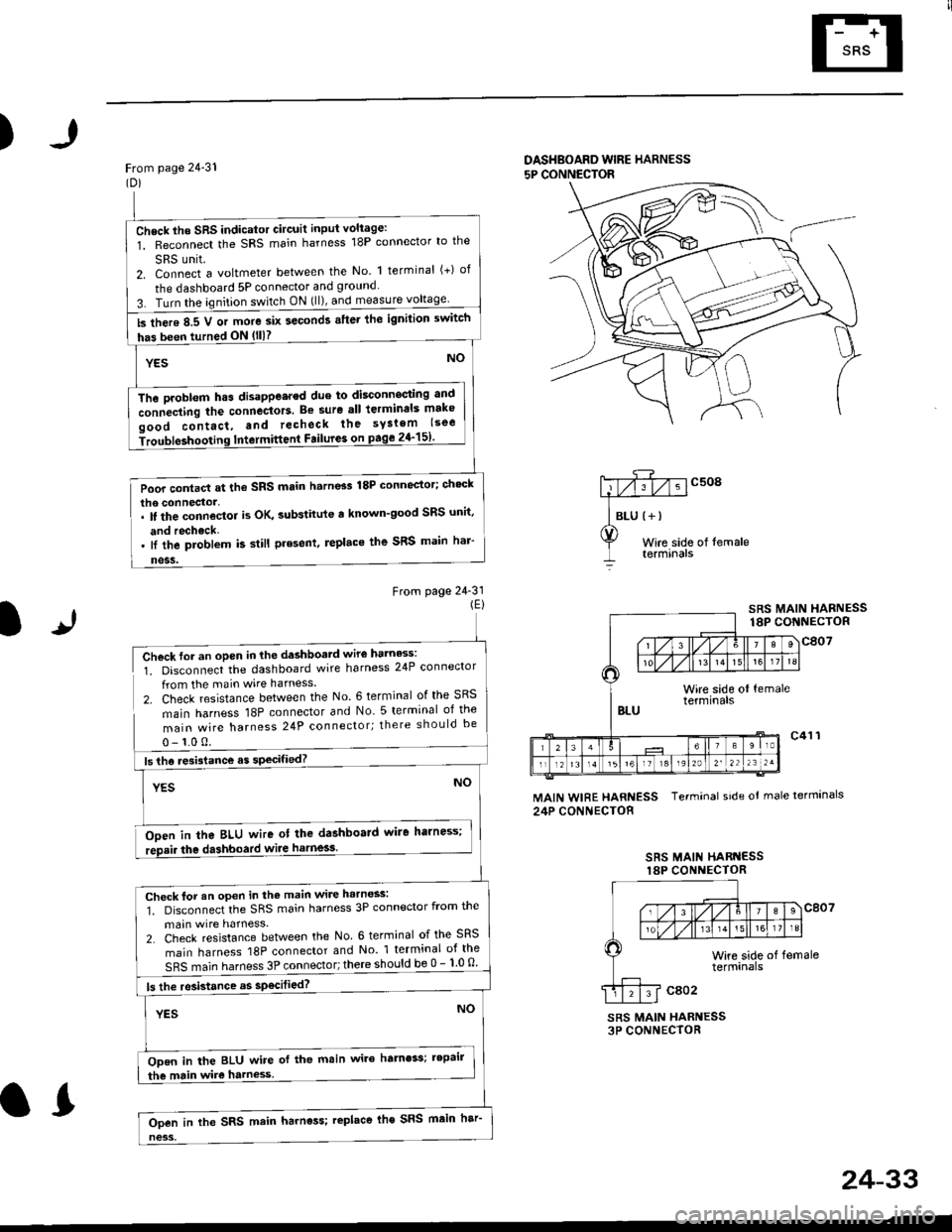 HONDA CIVIC 2000 6.G Workshop Manual )
From page 24-31(Dl
DASHBOARD WIBE HARNESS
5P CONNECTOR
Wire side of temaletermtnars
From page 24-31(El
lr
SRS MAIN HARNESS18P CONNECTOR
Check for an open in the dashboatd wir€ harness:
1. Disconne HONDA CIVIC 2000 6.G Workshop Manual )
From page 24-31(Dl
DASHBOARD WIBE HARNESS
5P CONNECTOR
Wire side of temaletermtnars
From page 24-31(El
lr
SRS MAIN HARNESS18P CONNECTOR
Check for an open in the dashboatd wir€ harness:
1. Disconne