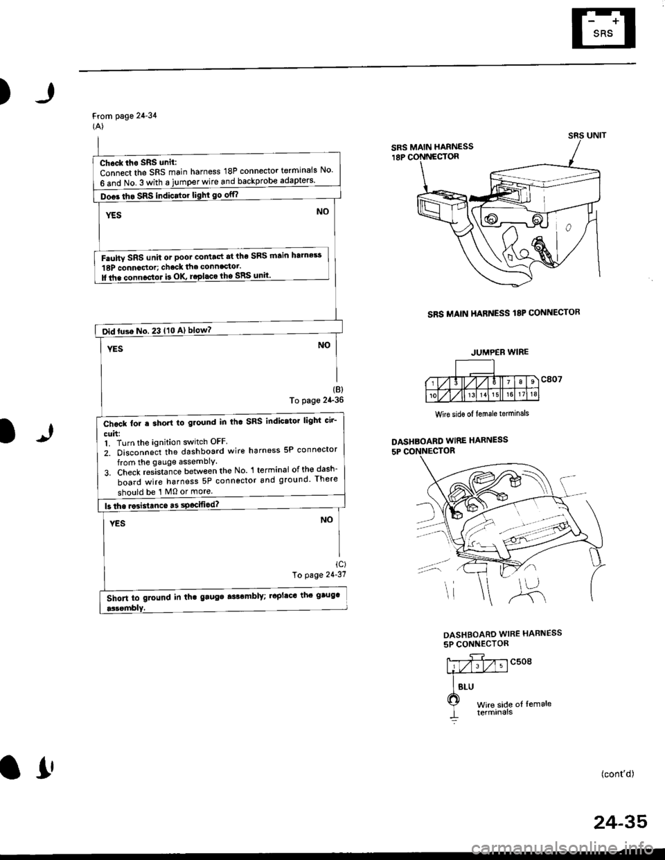 HONDA CIVIC 1998 6.G Workshop Manual )
From page 24-34(A)
SRS MAIN HARNESS I8P CONNECTOR
(B)
To page 24-36
1)
Wire sidg of lemale terminals
DASHBOARD WIRE HARNESS
5P CONNECTOR
ic)To page 2131
DASHBOARD WIRE HARNESS
5P CONNECTOR
c508
t o