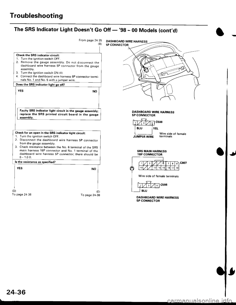 HONDA CIVIC 1998 6.G Workshop Manual Troubleshooting
The SRS Indicator Light Doesnt Go Off - 98 - 00 Models (cont,dl
From page 24 351B)
Check the SRS indicetor circuit:1. Turn the ignition switch OFF.2. Bemove the gauge assembly, Do no