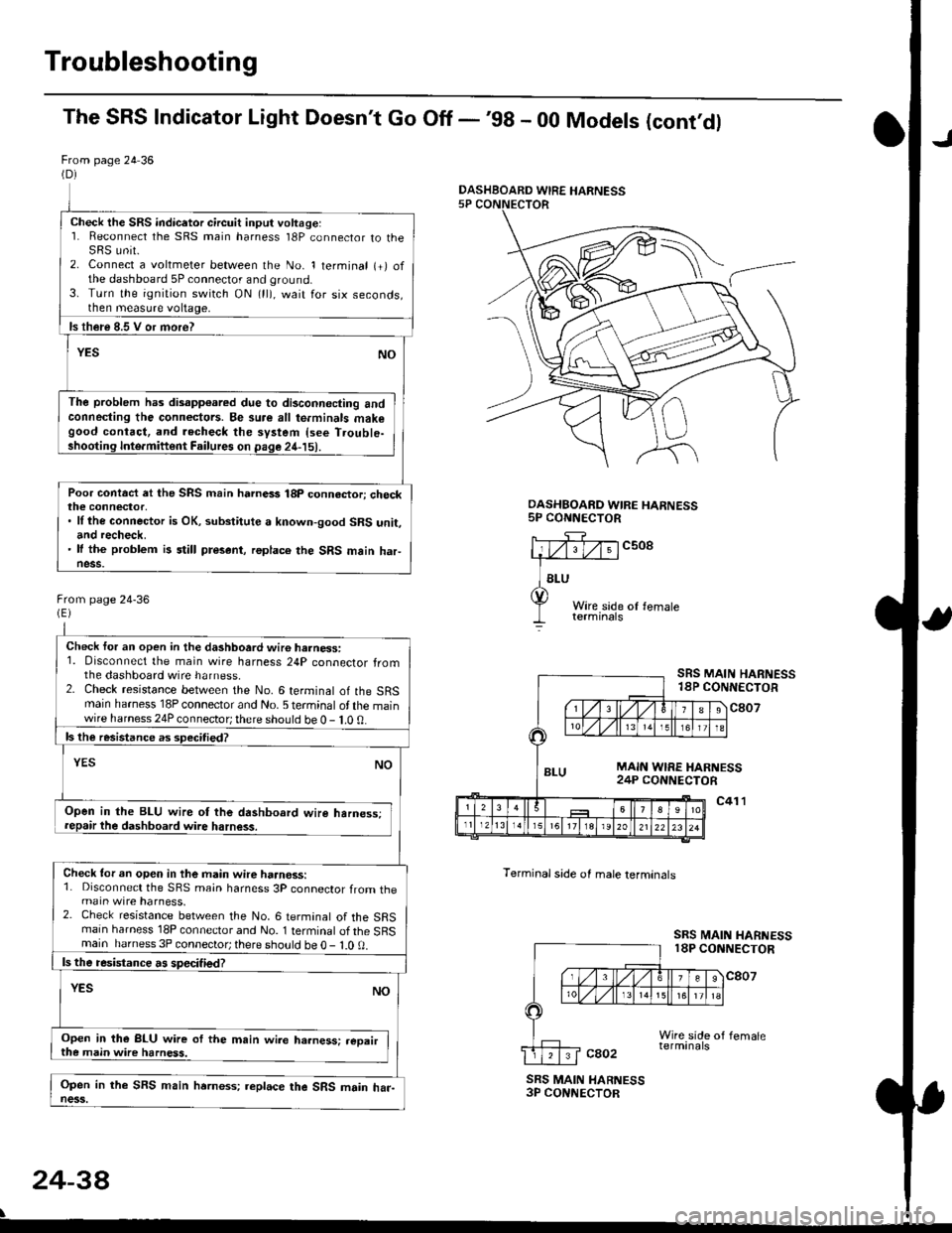 HONDA CIVIC 1998 6.G Workshop Manual Troubleshooting
The SRS Indicator Light Doesnt Go Off -98 - 00 Models (contdl
From page 24 36(D)
Check the SRS indicetor circuit input voltage:1. Reconnect the SRS main harness l8P connector to the