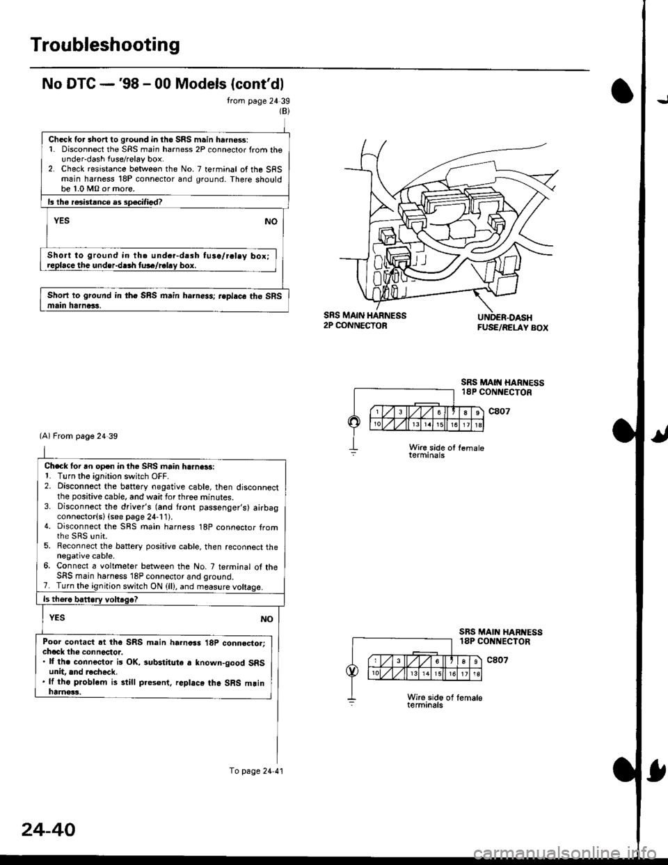HONDA CIVIC 1998 6.G Workshop Manual Troubleshooting
No DTG -98 - 00 Models (contdl
trom page 24 39
SRS MAIN HARNESS2P CONNECTOB
SRS MAIN HAR�TESS18P CONNECTOR
FUSE/RELAY BOX
c807
c807
Wir€ side ot fsmaleterminals
SRS MAIN HAR ESSlAP