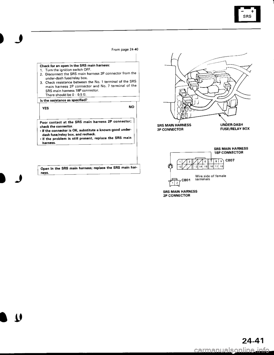 HONDA CIVIC 1998 6.G Workshop Manual )
From page 24-40
Check for an open in the SRS main harn6s:
1. Turn the ignition switch OFF.
2. Disconnect the SRS main harness 2P connector from the
under-dash fuse/relay box
3. Check resistance betw
