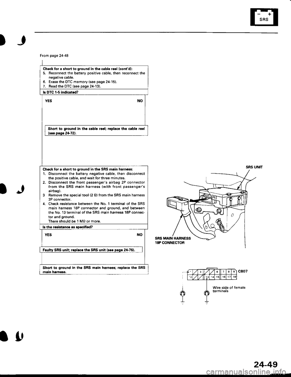HONDA CIVIC 1998 6.G Workshop Manual )
TJ
From page 24-48
Check for a ahort to ground in th. cabl. r.el (contd):
5. Reconnect the battery positive cable, then reconnect thenagativ€ cable.6. Erase the DTC memory (see page 24-15).7. Rea HONDA CIVIC 1998 6.G Workshop Manual )
TJ
From page 24-48
Check for a ahort to ground in th. cabl. r.el (contd):
5. Reconnect the battery positive cable, then reconnect thenagativ€ cable.6. Erase the DTC memory (see page 24-15).7. Rea