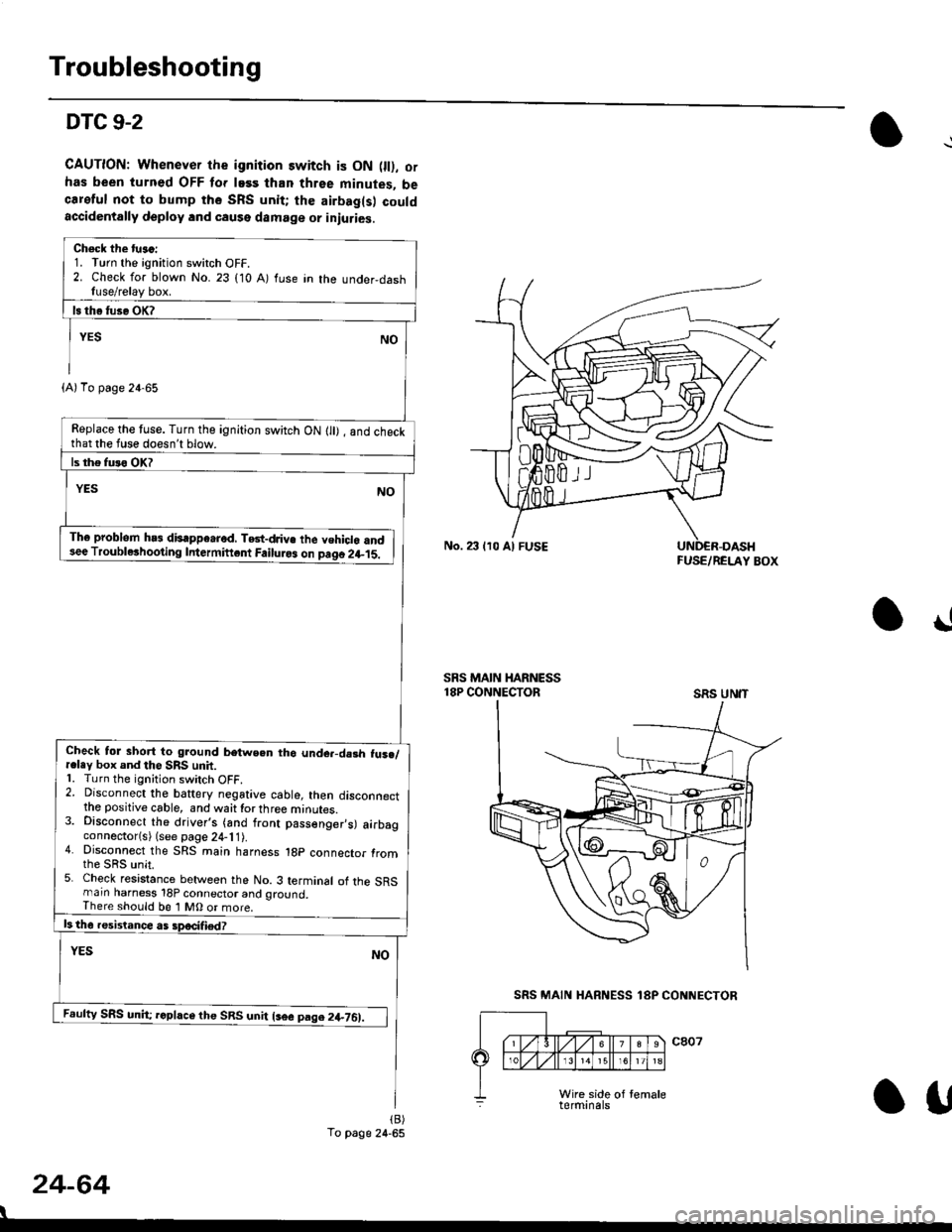 HONDA CIVIC 2000 6.G Workshop Manual Troubleshooting
DTC 9-2
CAUTION: Whenever the ignition switch is ON 0l), ofhas been turned OFF lor lass than three minutes, becareful not to bump the SRS unit; the airbag(s) couldaccidentally deploy l HONDA CIVIC 2000 6.G Workshop Manual Troubleshooting
DTC 9-2
CAUTION: Whenever the ignition switch is ON 0l), ofhas been turned OFF lor lass than three minutes, becareful not to bump the SRS unit; the airbag(s) couldaccidentally deploy l