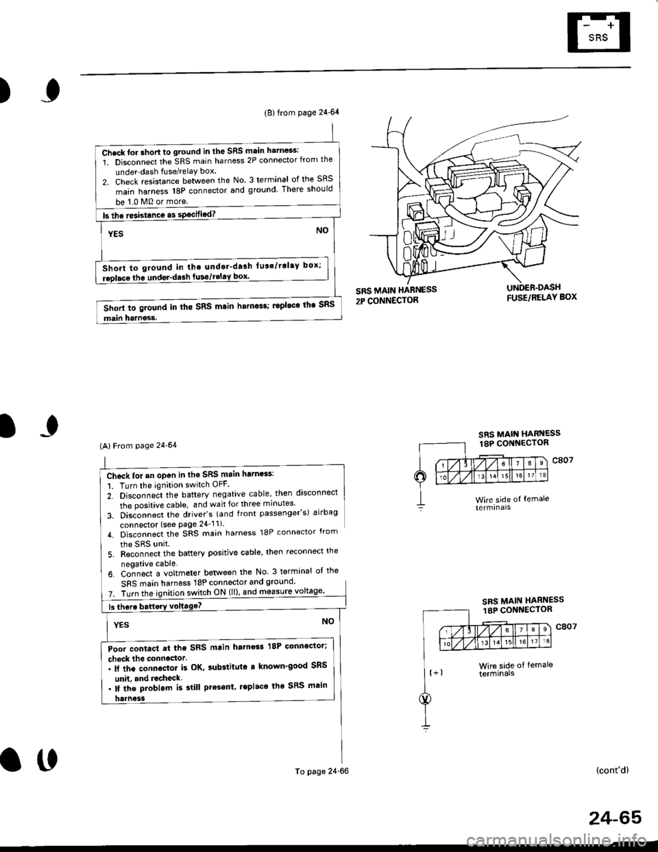HONDA CIVIC 2000 6.G Workshop Manual )
FUSE/BELAY BOX
Chcck for an op€n in th6 SRS main harness:
1. Turn the ignition switch OFF.
2. Disconne;t the battery negative cable, then disconnect
the positive cable, and wait for three minutes HONDA CIVIC 2000 6.G Workshop Manual )
FUSE/BELAY BOX
Chcck for an op€n in th6 SRS main harness:
1. Turn the ignition switch OFF.
2. Disconne;t the battery negative cable, then disconnect
the positive cable, and wait for three minutes