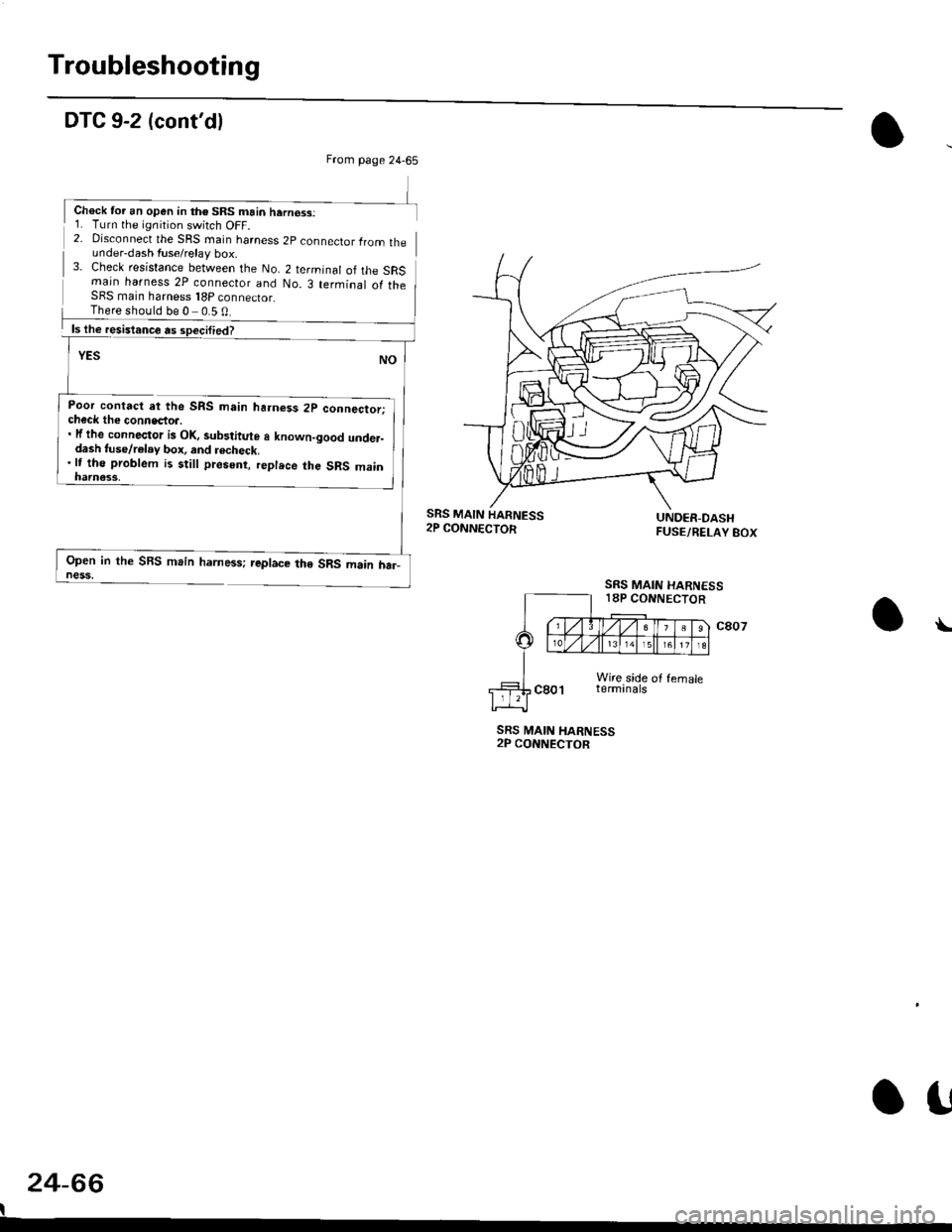 HONDA CIVIC 2000 6.G Workshop Manual Troubleshooting
DTC 9-2 (contdl
2- Disconnect the SRS rnain harness 2p connector lrom theunder-dash fuse/relay box.3- Check resistance between the No. 2 terminal of the SRSmain harness 2P connecior a